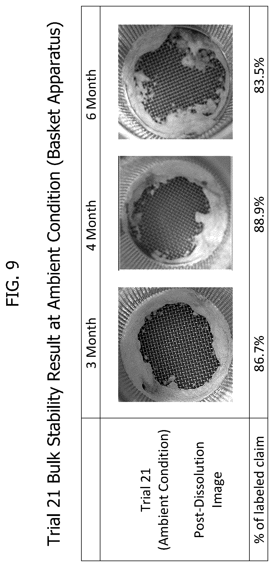 Patent US12599568 Figure 8 – Softgel capsules having a fill composition comprising magnesium oxide