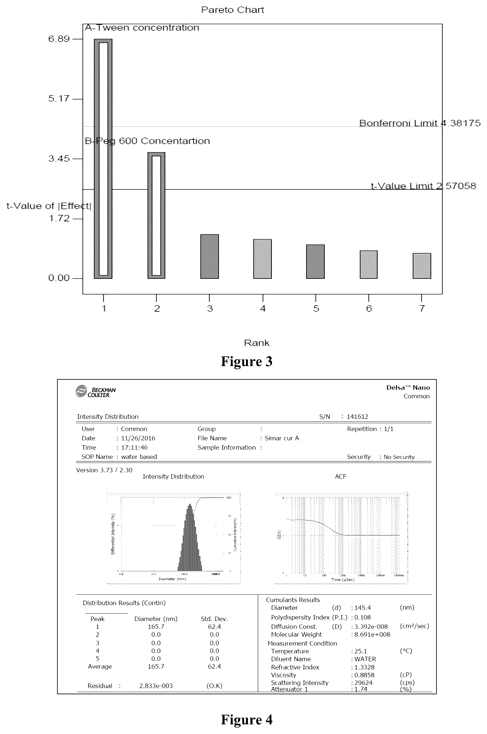 Patent US12599572 Figure 2 – Solid lipid nanoparticles of curcumin