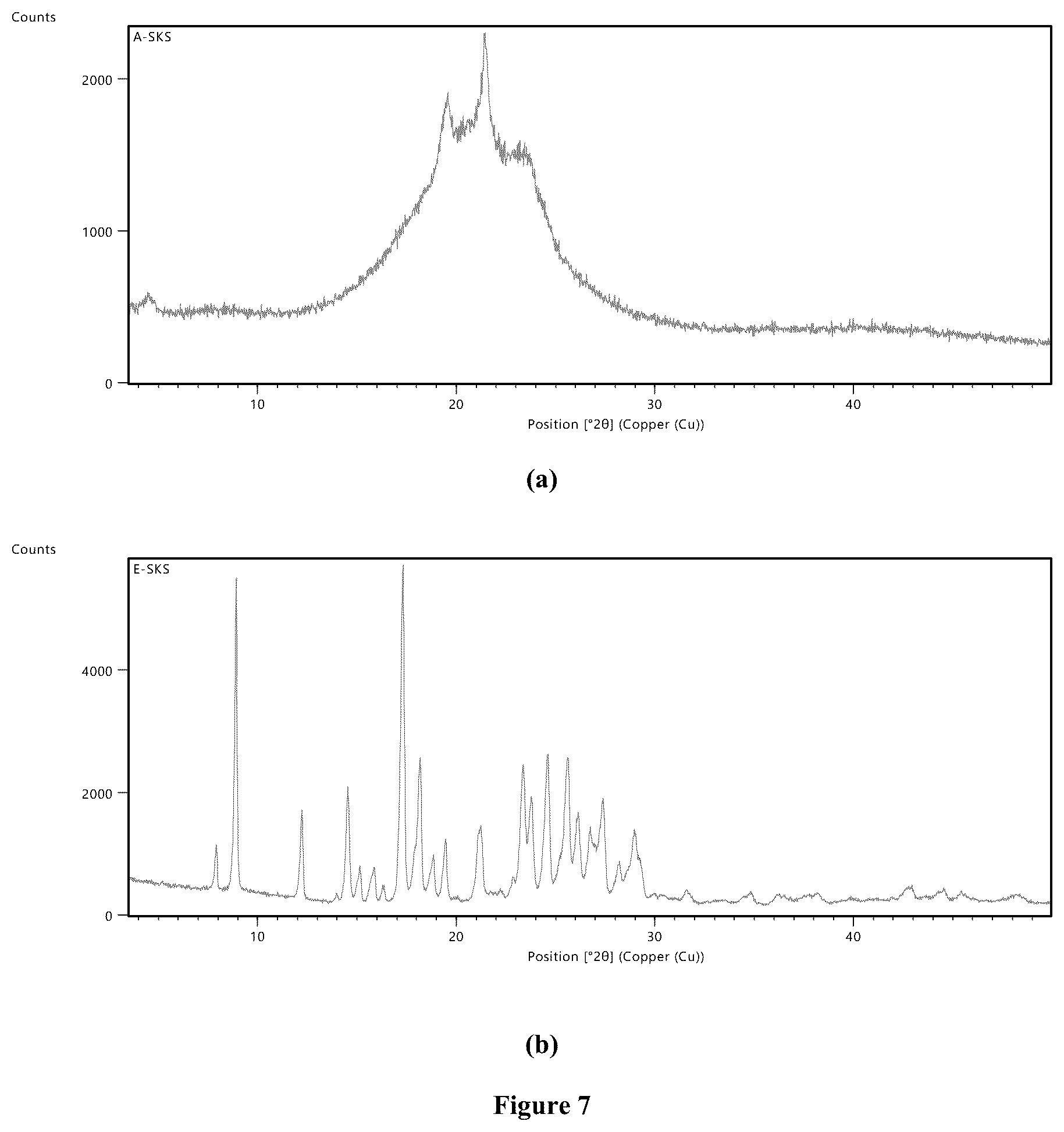 Patent US12599572 Figure 4 – Solid lipid nanoparticles of curcumin