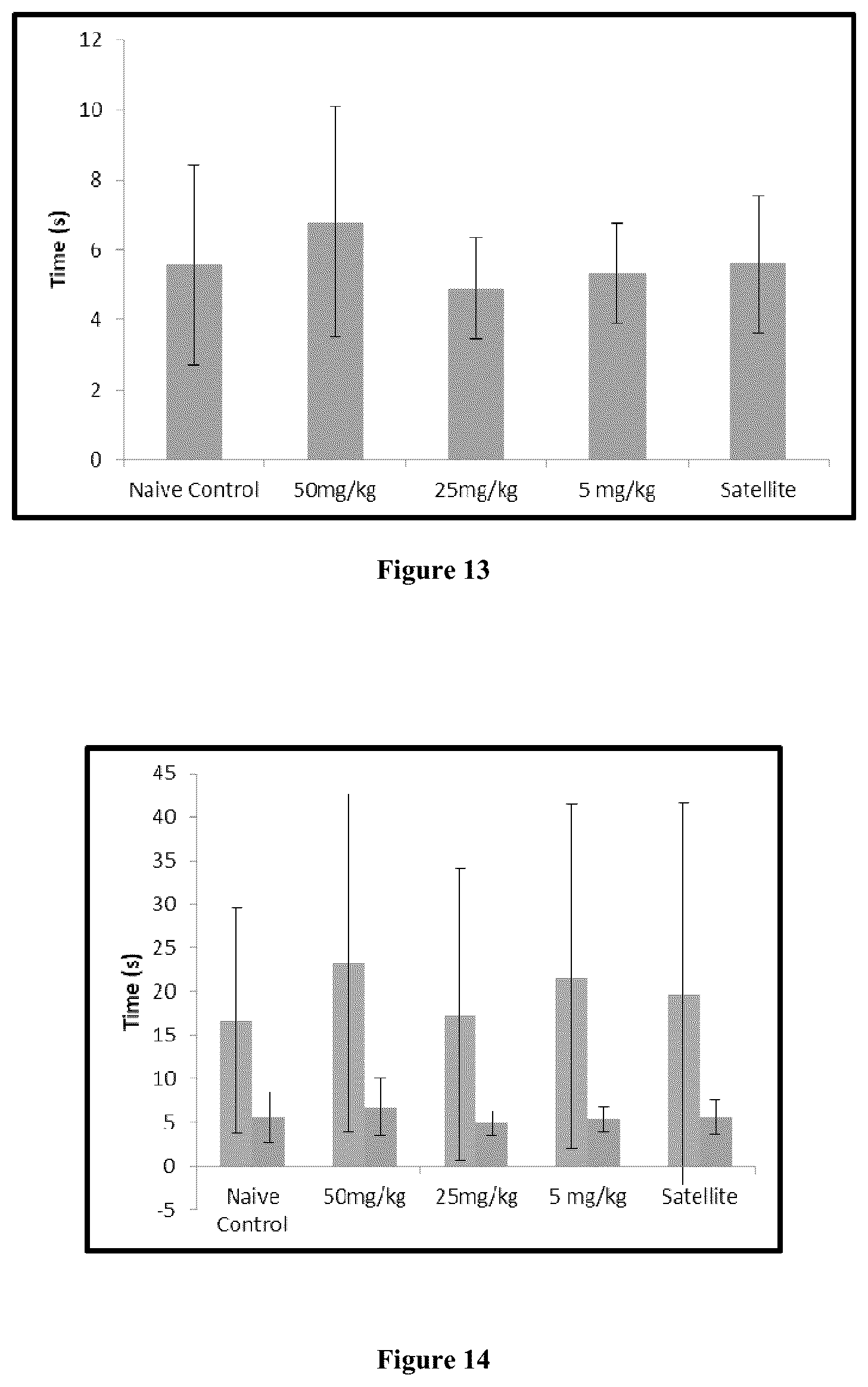 Patent US12599572 Figure 10 – Solid lipid nanoparticles of curcumin