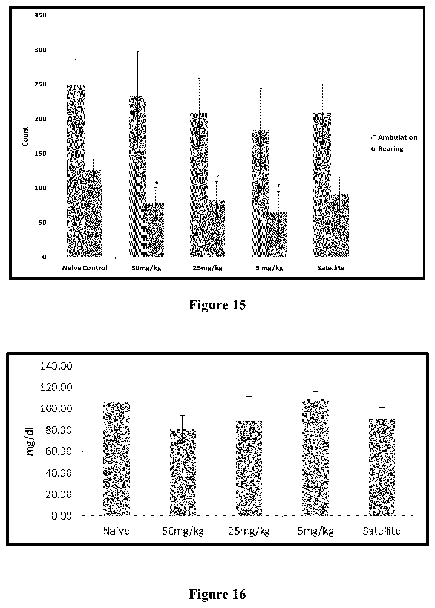Patent US12599572 Figure 11 – Solid lipid nanoparticles of curcumin