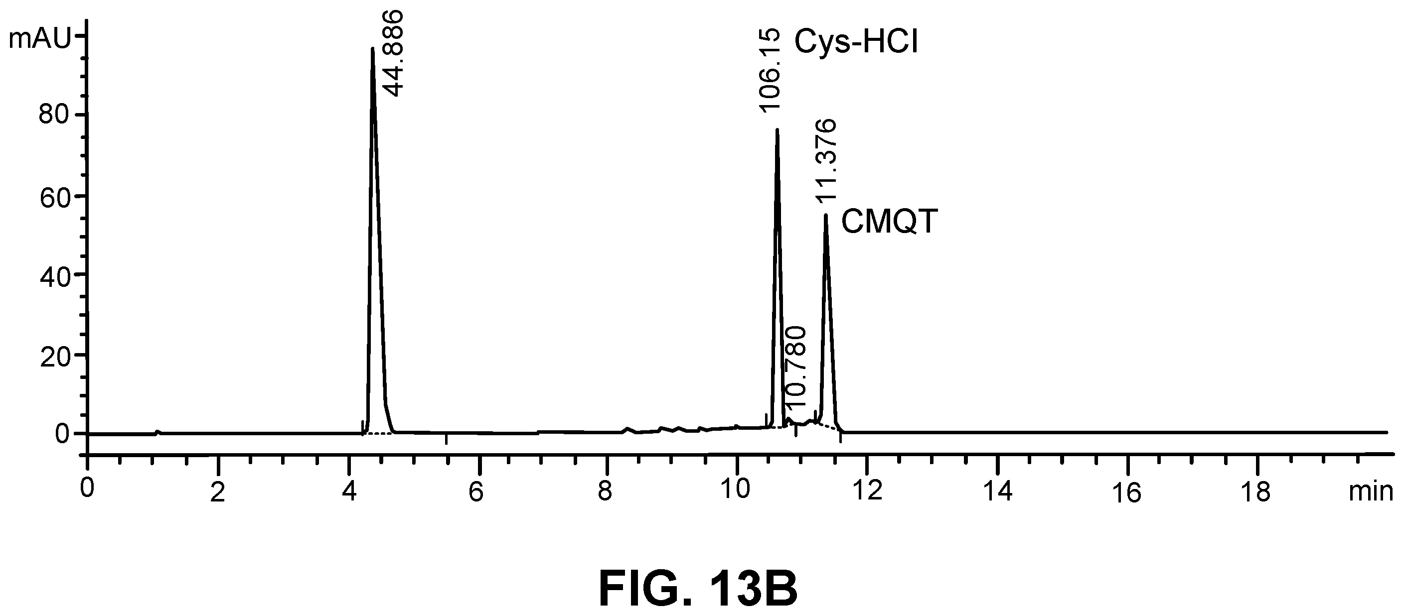 Patent US12599577 Figure 9 – Thermoresponsive gel eye drop for ocular delivery of cysteamine