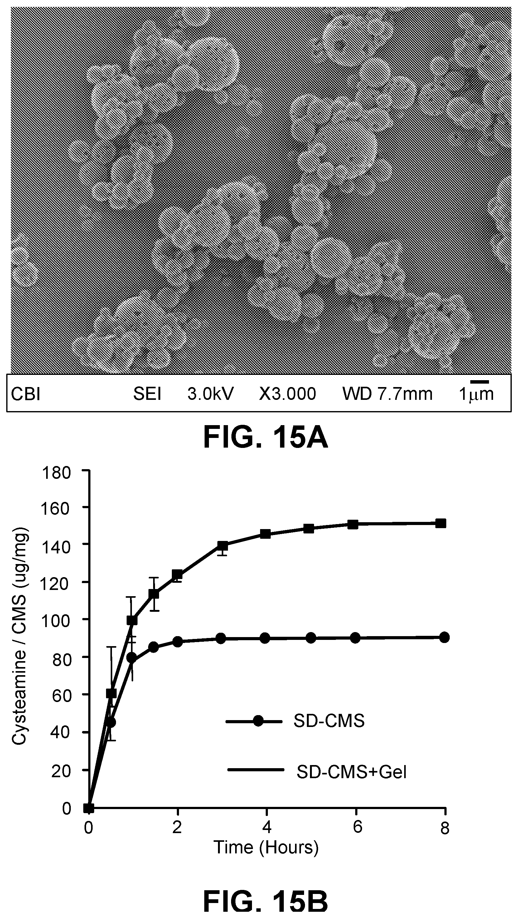 Patent US12599577 Figure 11 – Thermoresponsive gel eye drop for ocular delivery of cysteamine