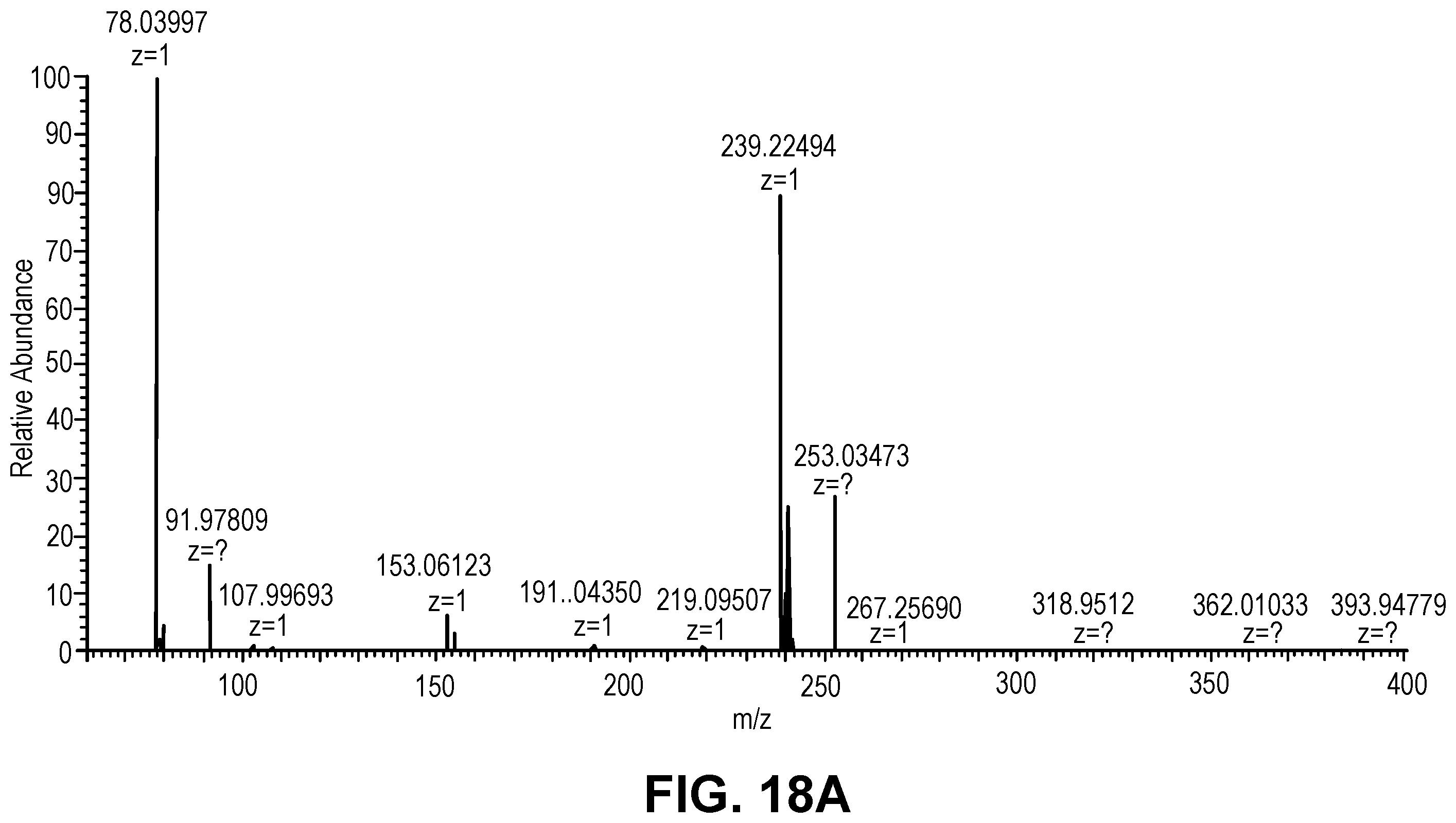 Patent US12599577 Figure 13 – Thermoresponsive gel eye drop for ocular delivery of cysteamine