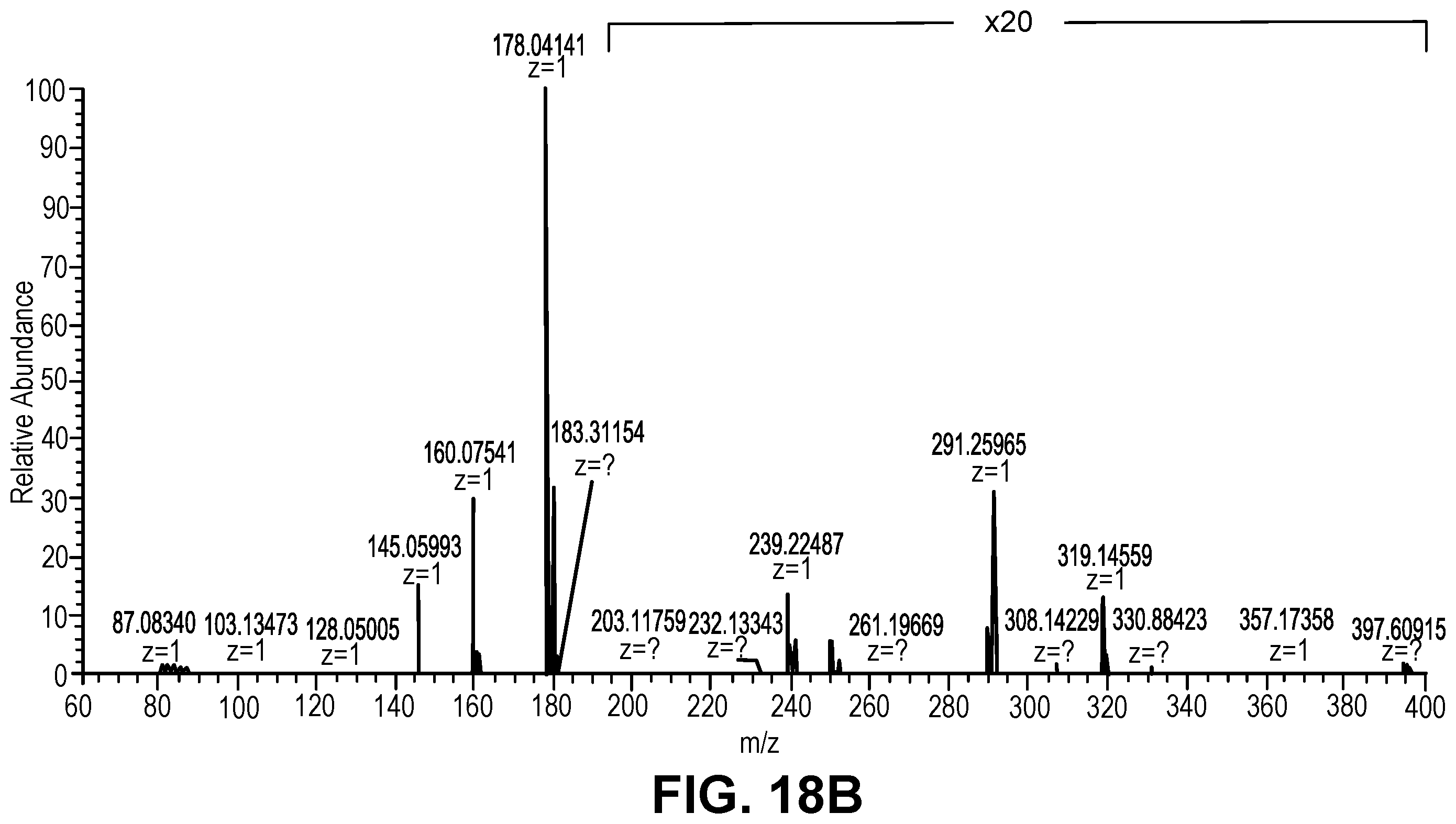 Patent US12599577 Figure 14 – Thermoresponsive gel eye drop for ocular delivery of cysteamine
