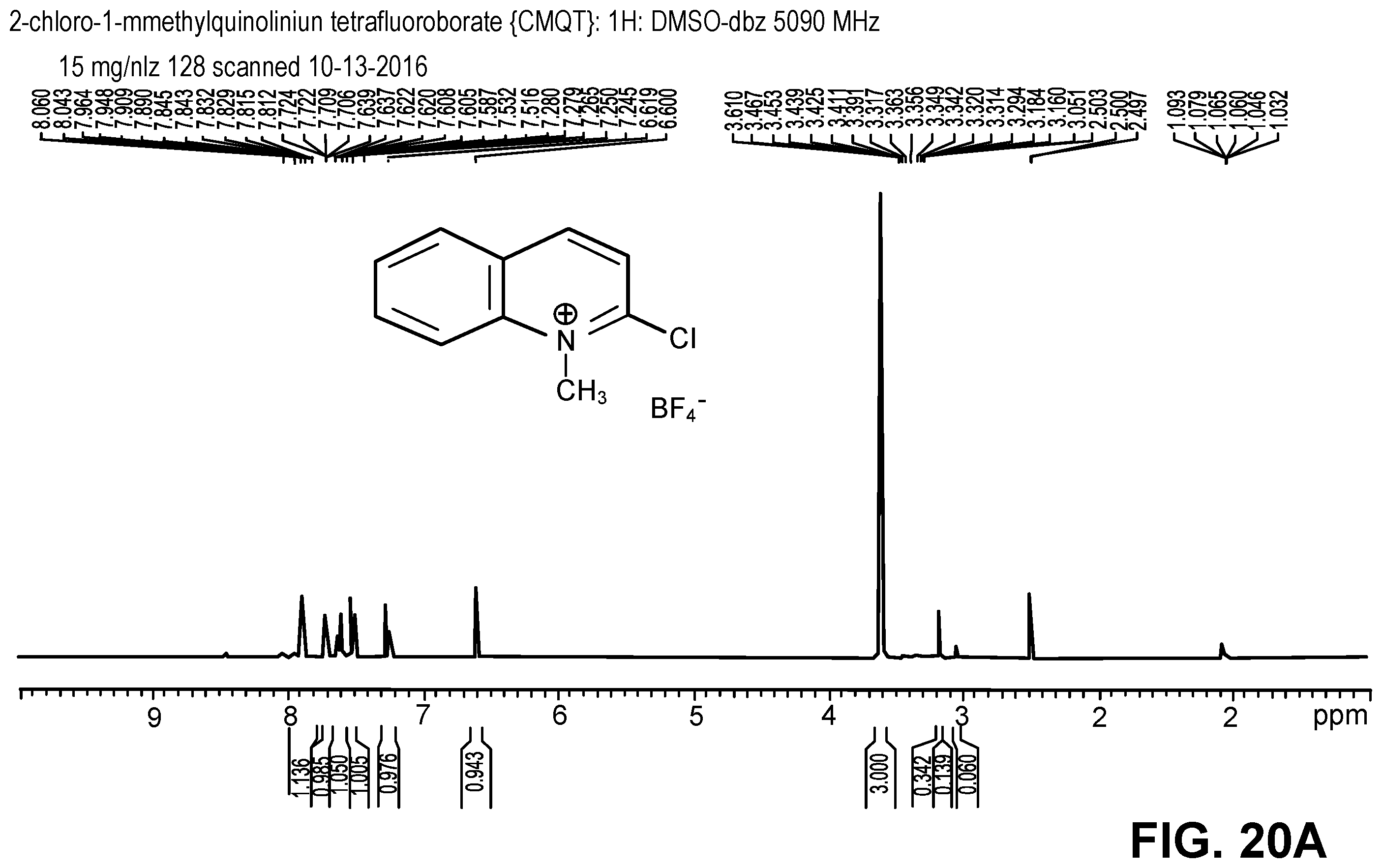 Patent US12599577 Figure 17 – Thermoresponsive gel eye drop for ocular delivery of cysteamine