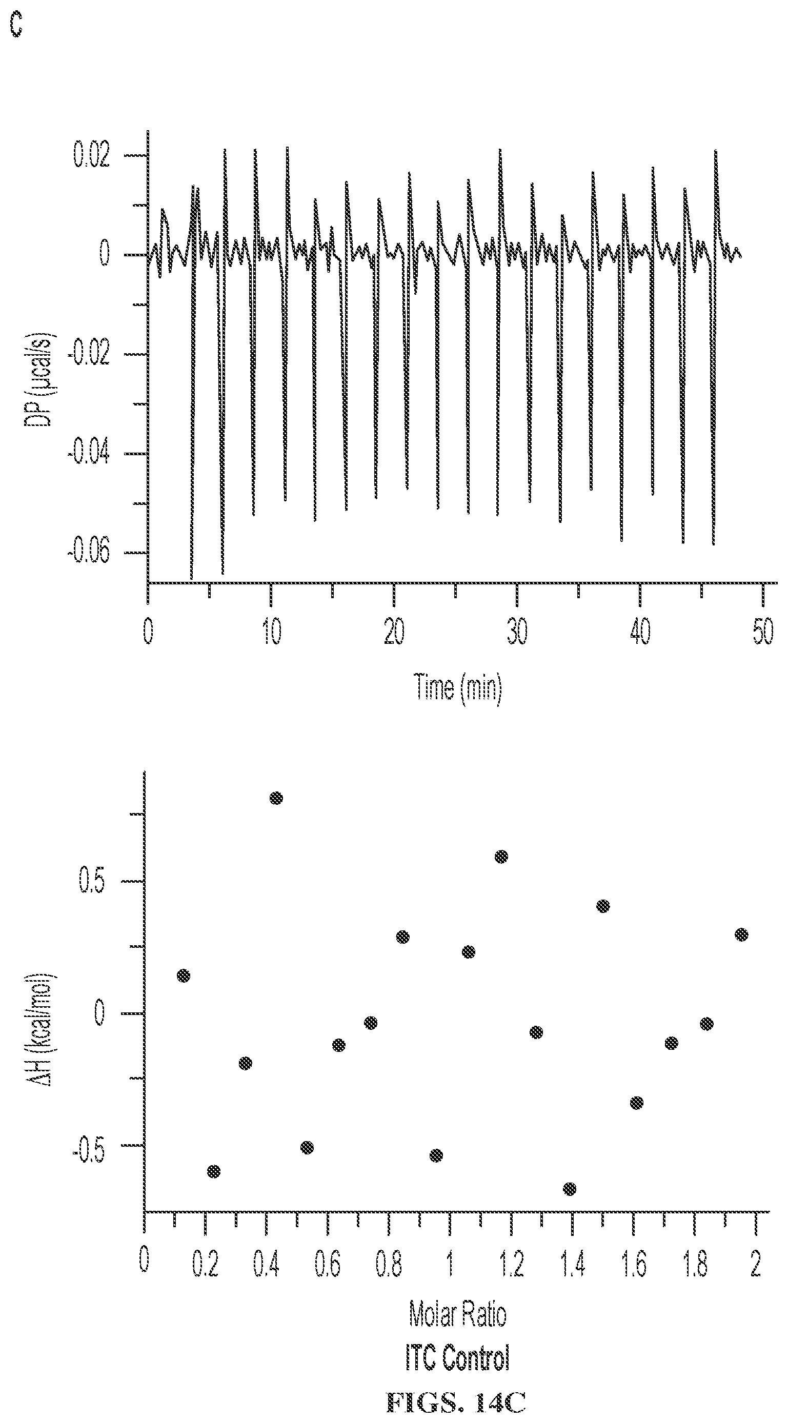 Patent US12599583 Figure 13 – Small molecule GRB2 stabilizers for Ras map kinase inhibition