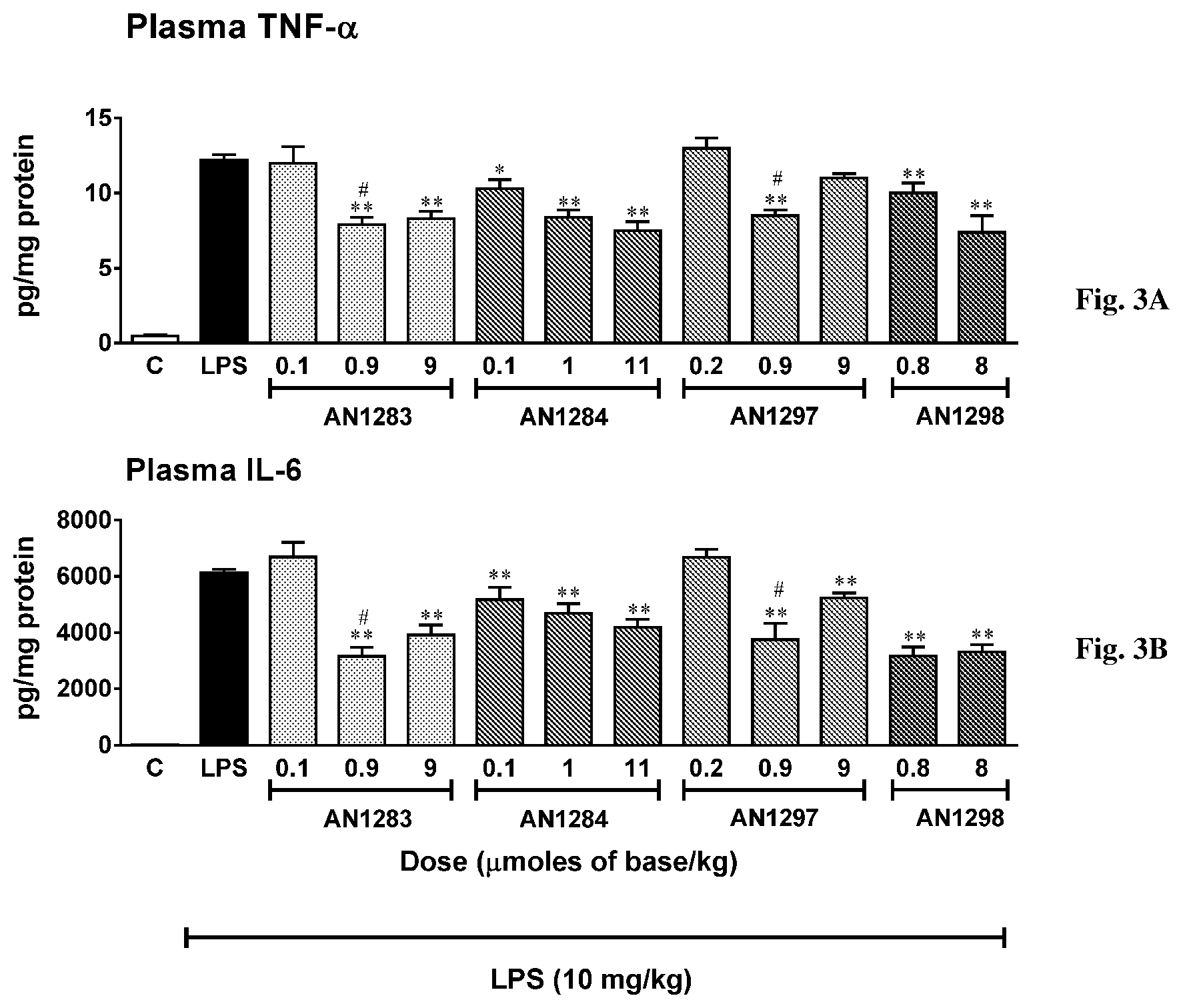 Patent US12599584 Figure 3 – Indoline derivatives, compositions comprising them and uses thereof