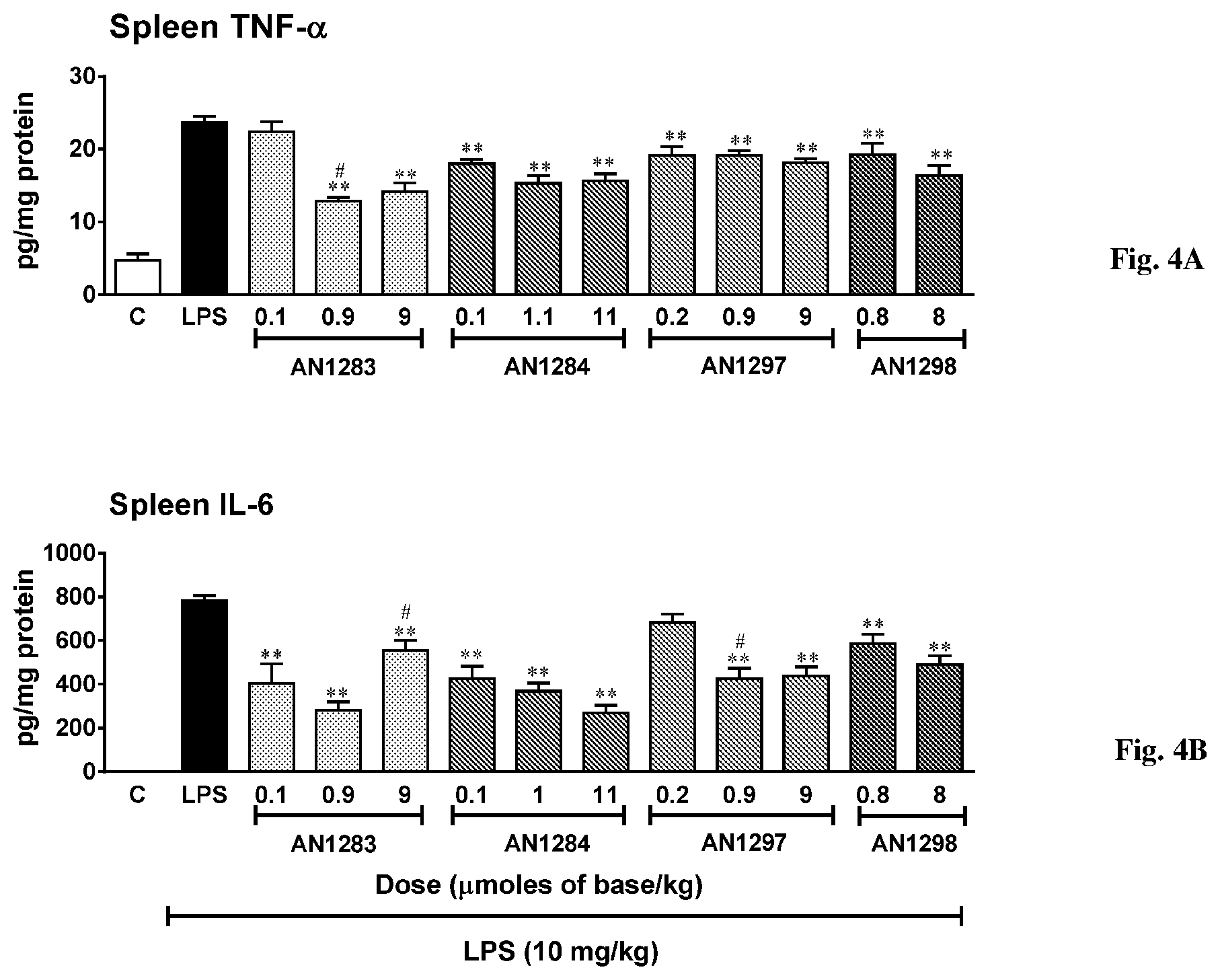 Patent US12599584 Figure 4 – Indoline derivatives, compositions comprising them and uses thereof