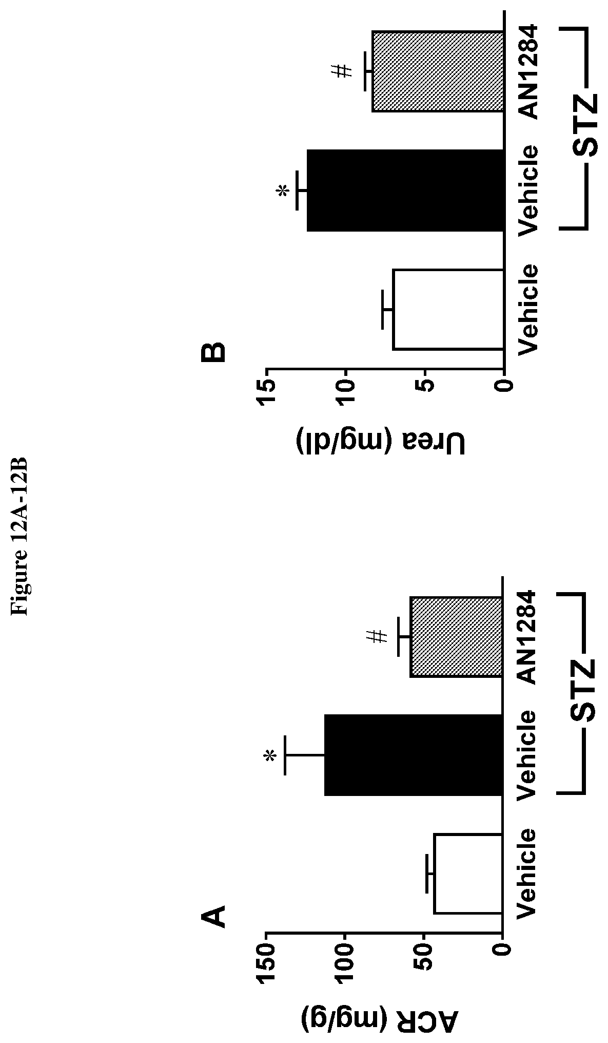 Patent US12599584 Figure 12 – Indoline derivatives, compositions comprising them and uses thereof