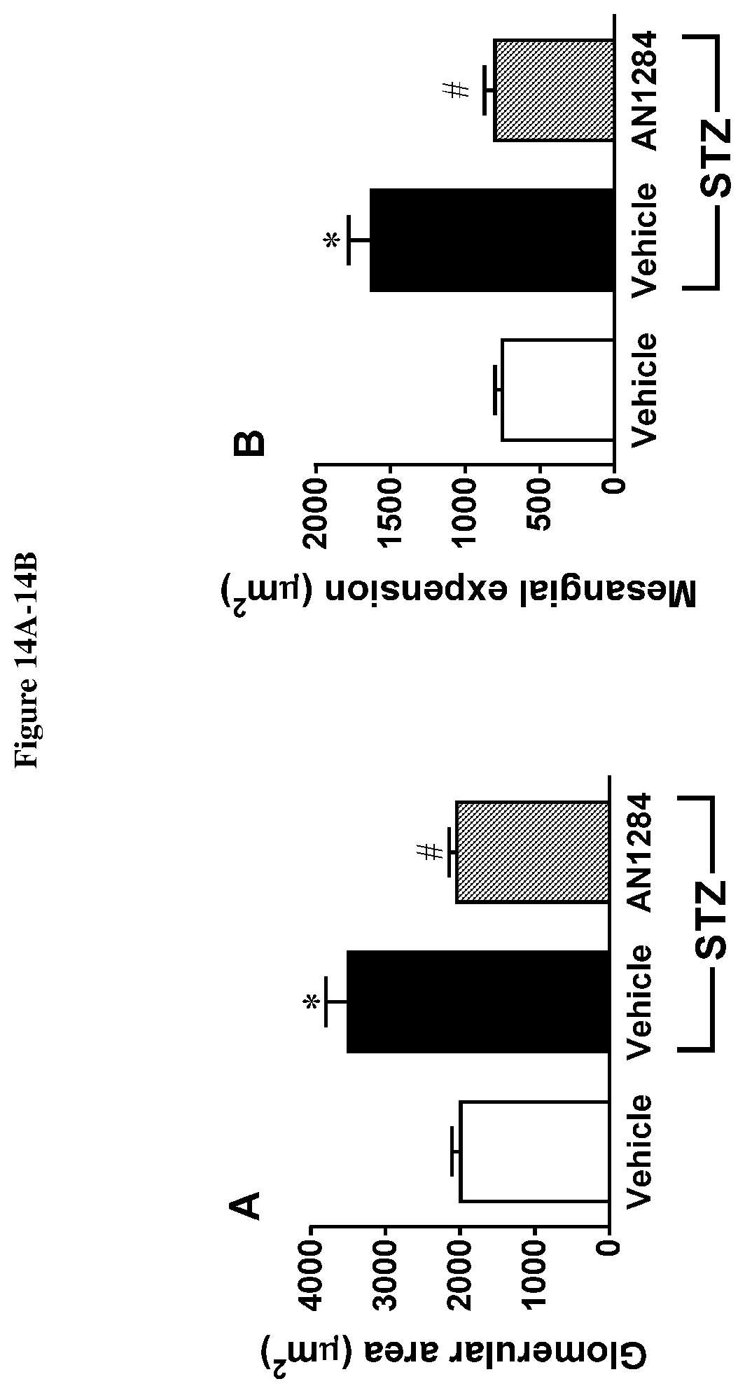 Patent US12599584 Figure 14 – Indoline derivatives, compositions comprising them and uses thereof