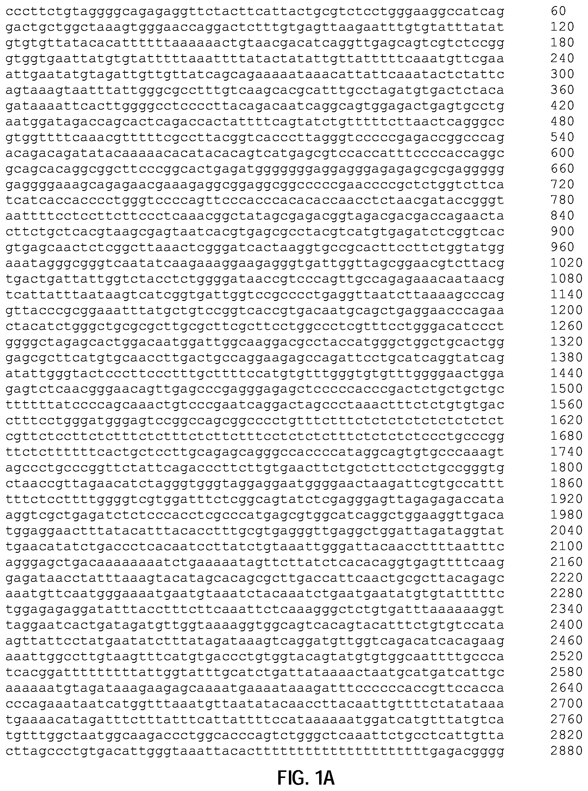 Patent US12599594 Figure 1 – Treatment of Fabry disease in ERT-naïve and ERT-experienced patients