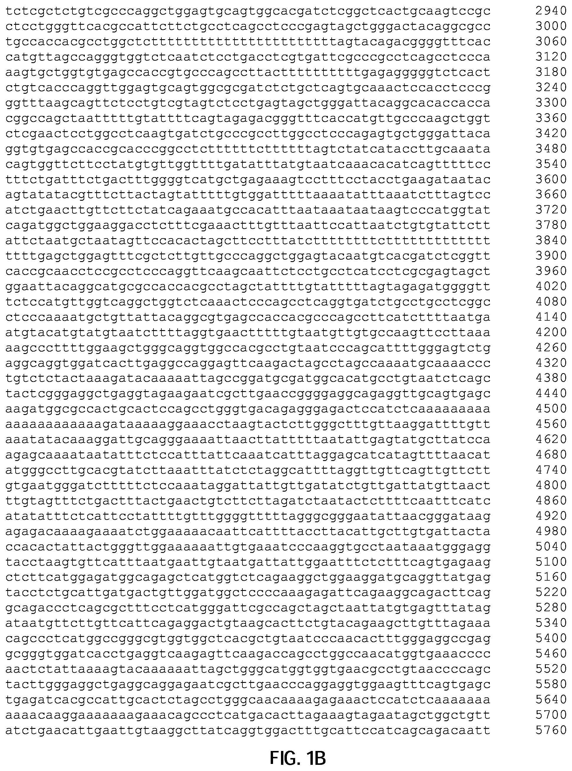 Patent US12599594 Figure 2 – Treatment of Fabry disease in ERT-naïve and ERT-experienced patients