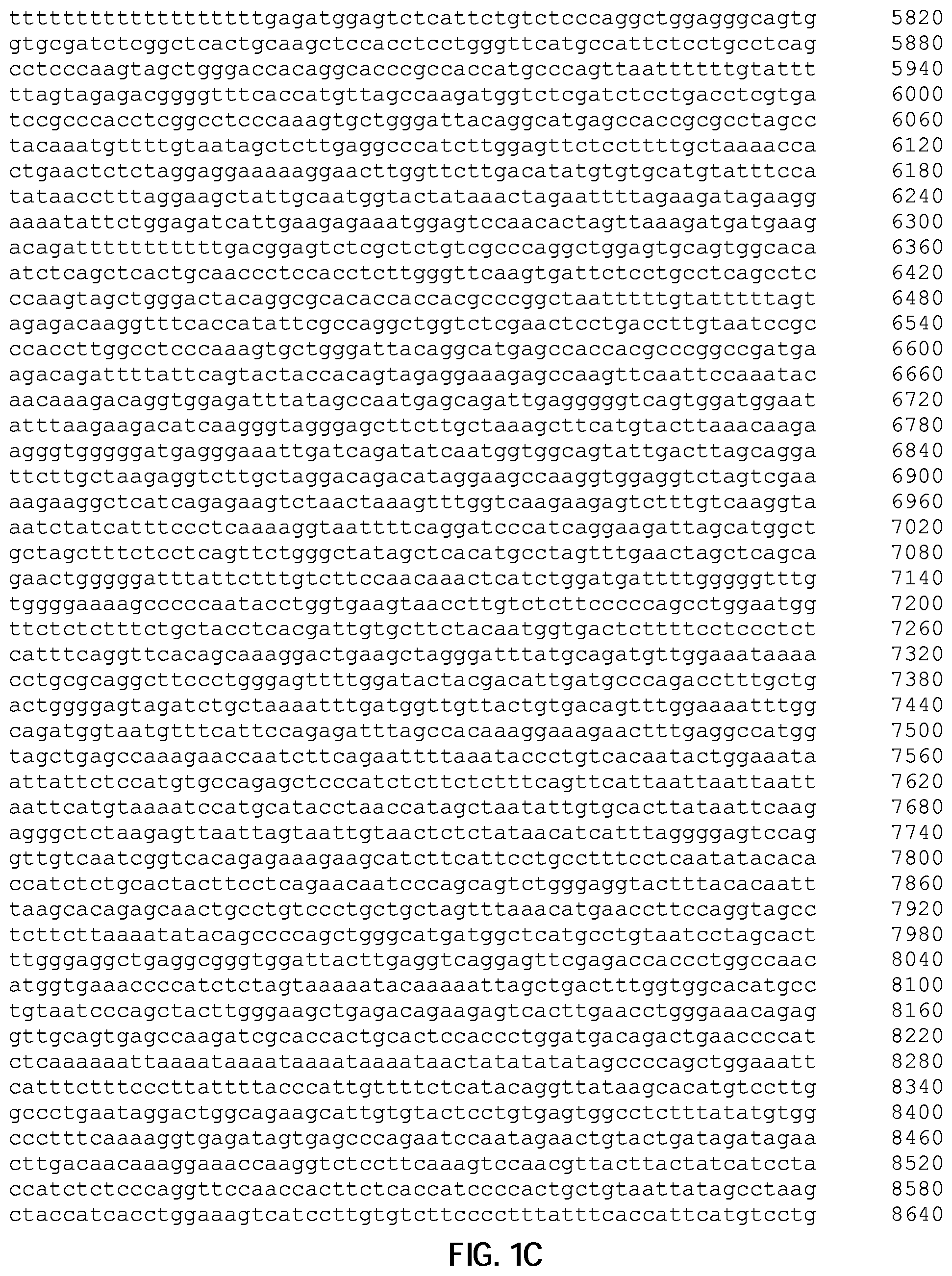 Patent US12599594 Figure 3 – Treatment of Fabry disease in ERT-naïve and ERT-experienced patients