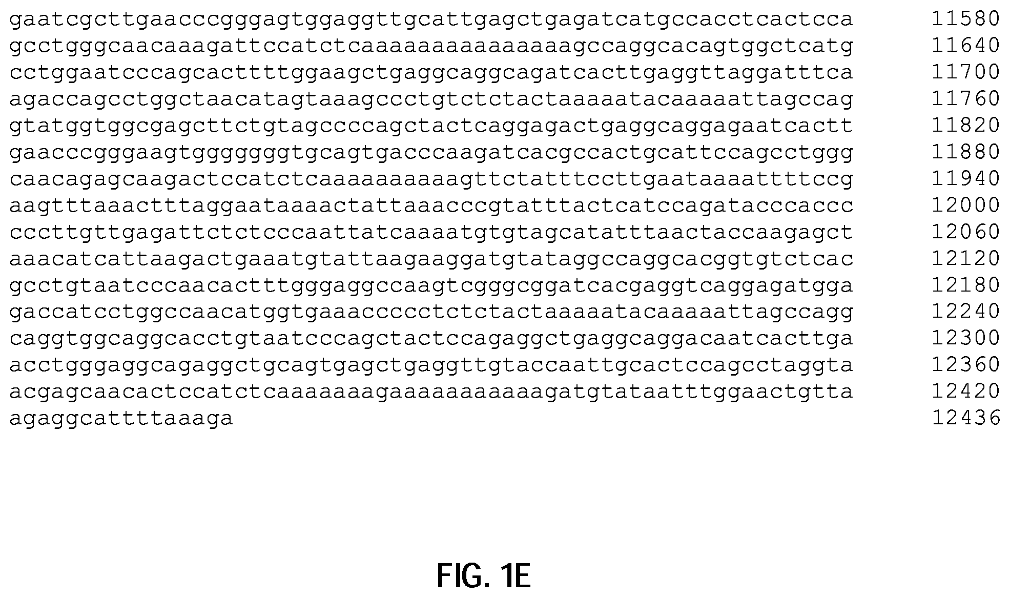 Patent US12599594 Figure 5 – Treatment of Fabry disease in ERT-naïve and ERT-experienced patients
