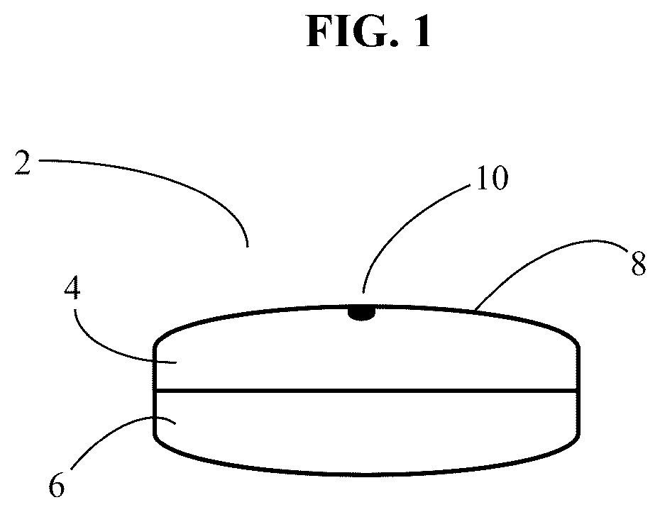 Patent US12599598 — Osmotic dosage forms comprising deutetrabenazine and methods of use thereof — Figure 1