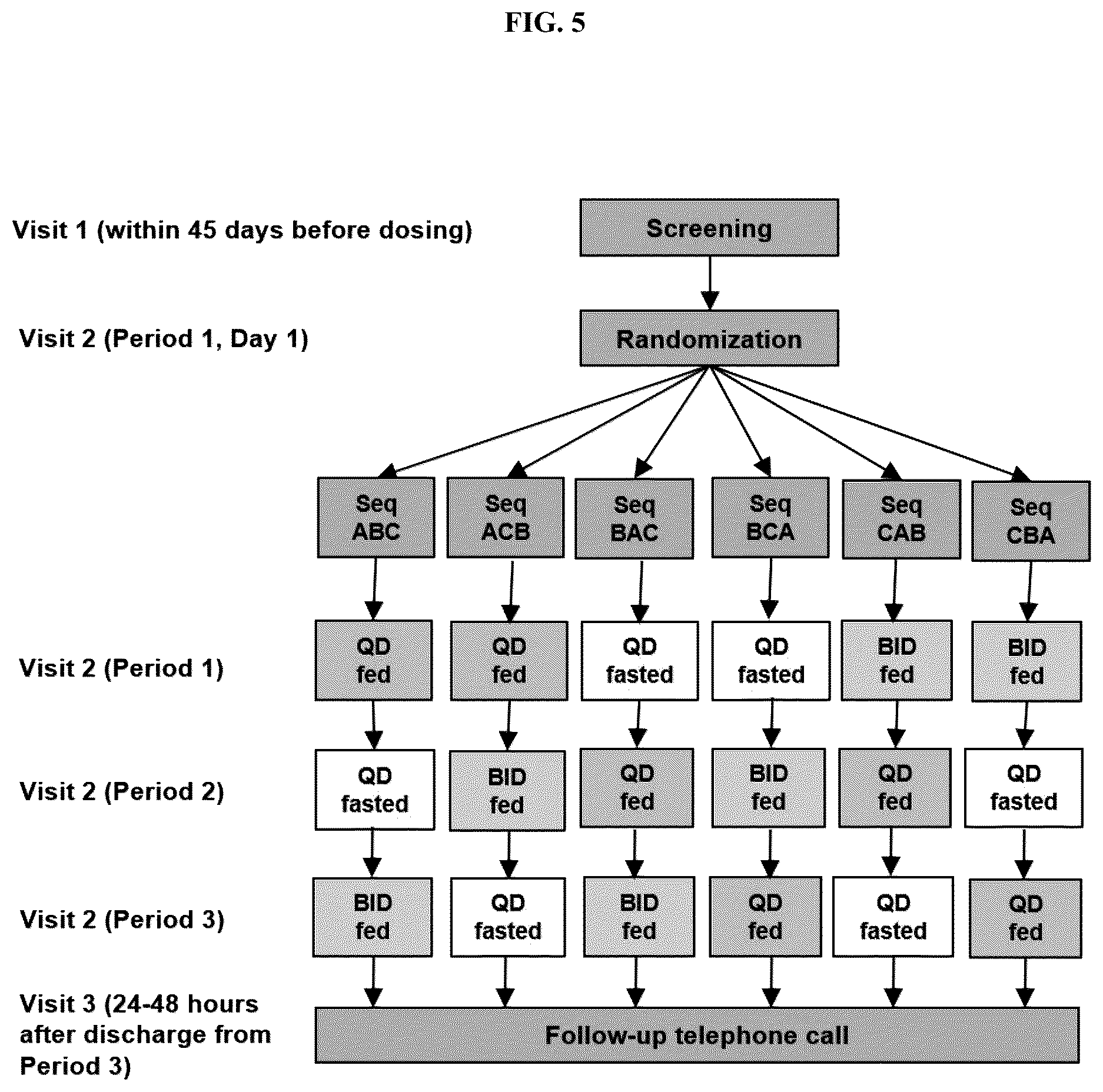 Patent US12599598 Figure 8 – Osmotic dosage forms comprising deutetrabenazine and methods of use thereof