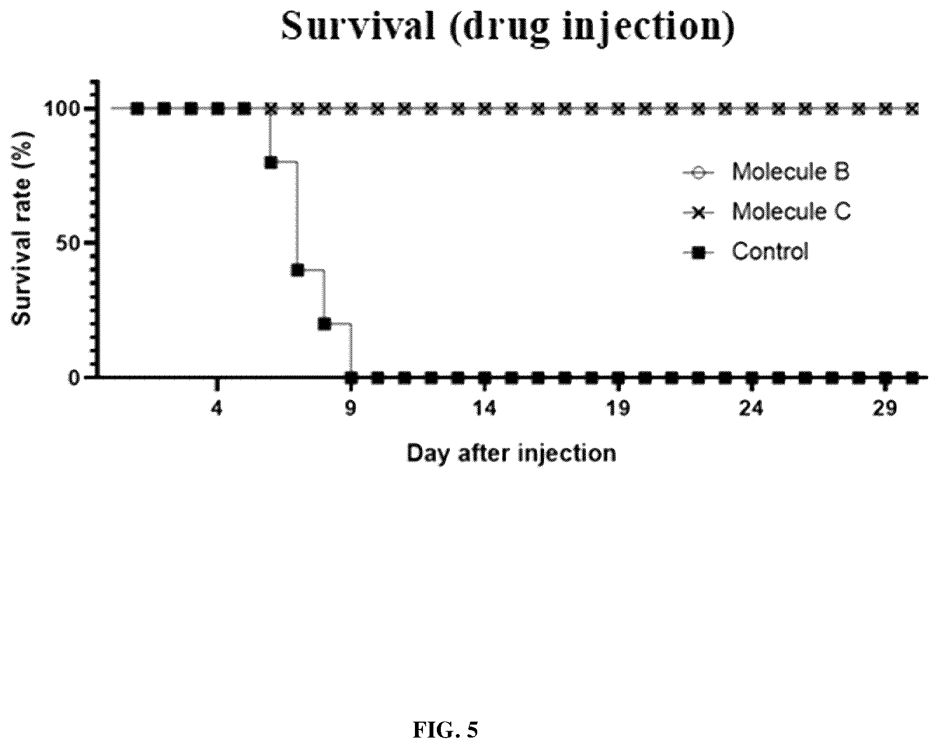 Patent US12599601 Figure 6 – Antifungal composition containing carbazole compound as active ingredient
