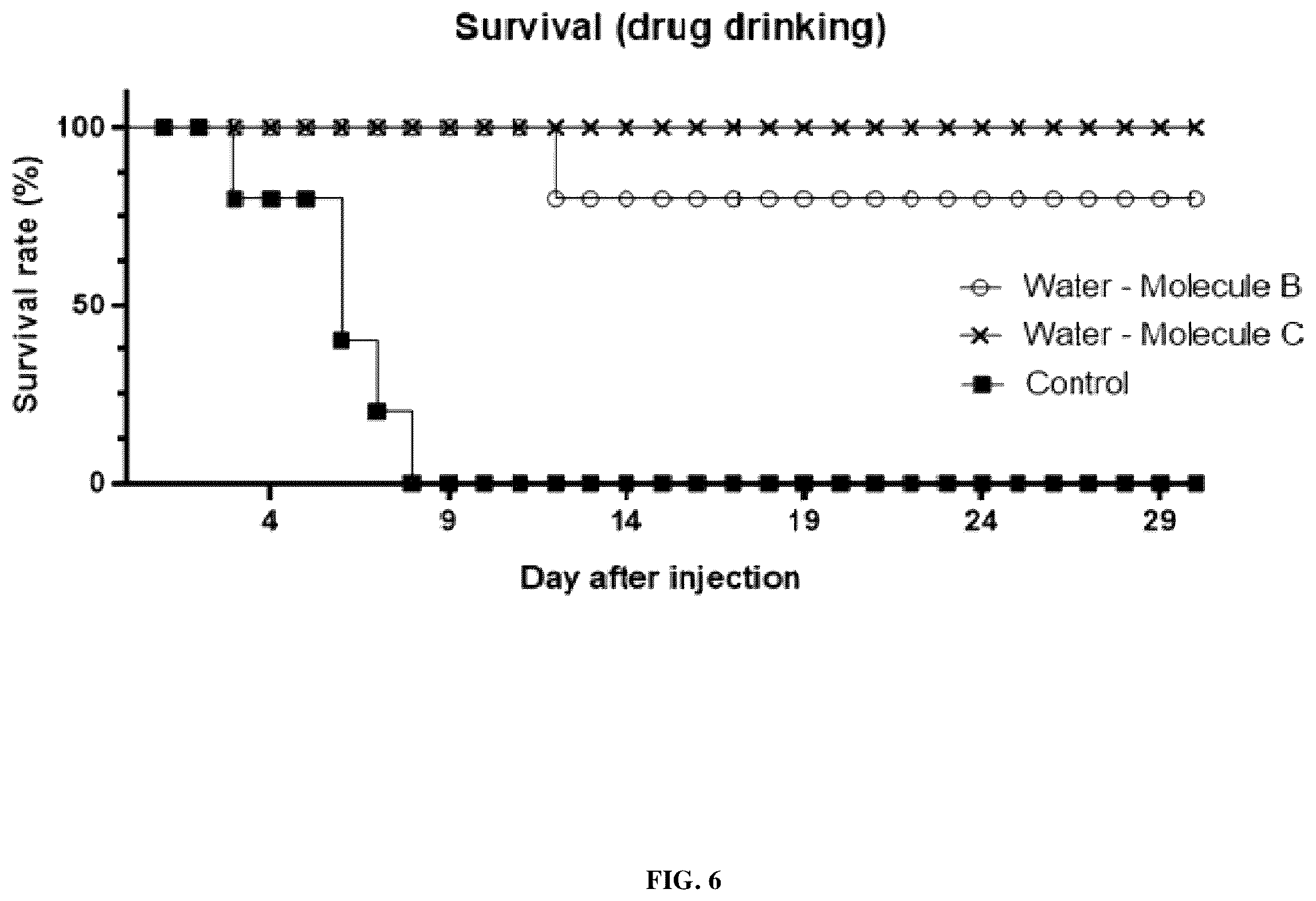 Patent US12599601 Figure 7 – Antifungal composition containing carbazole compound as active ingredient