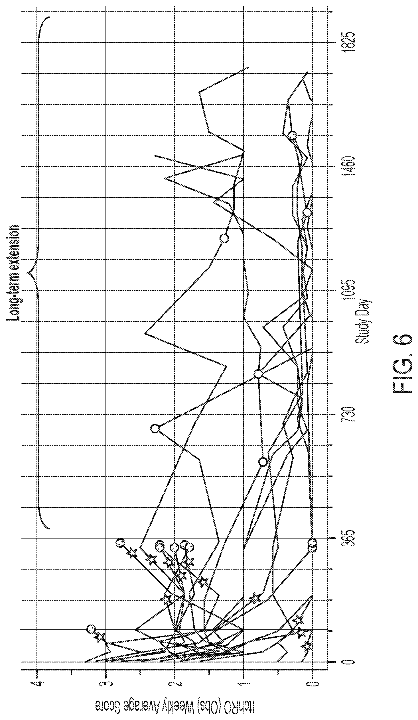 Patent US12599602 Figure 12 – Methods for treating cholestasis