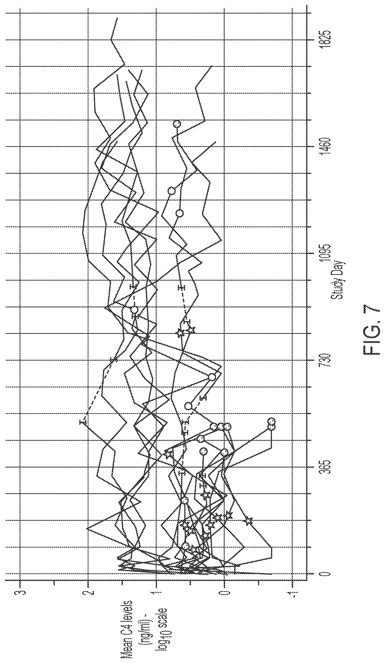 Patent US12599602 Figure 13 – Methods for treating cholestasis