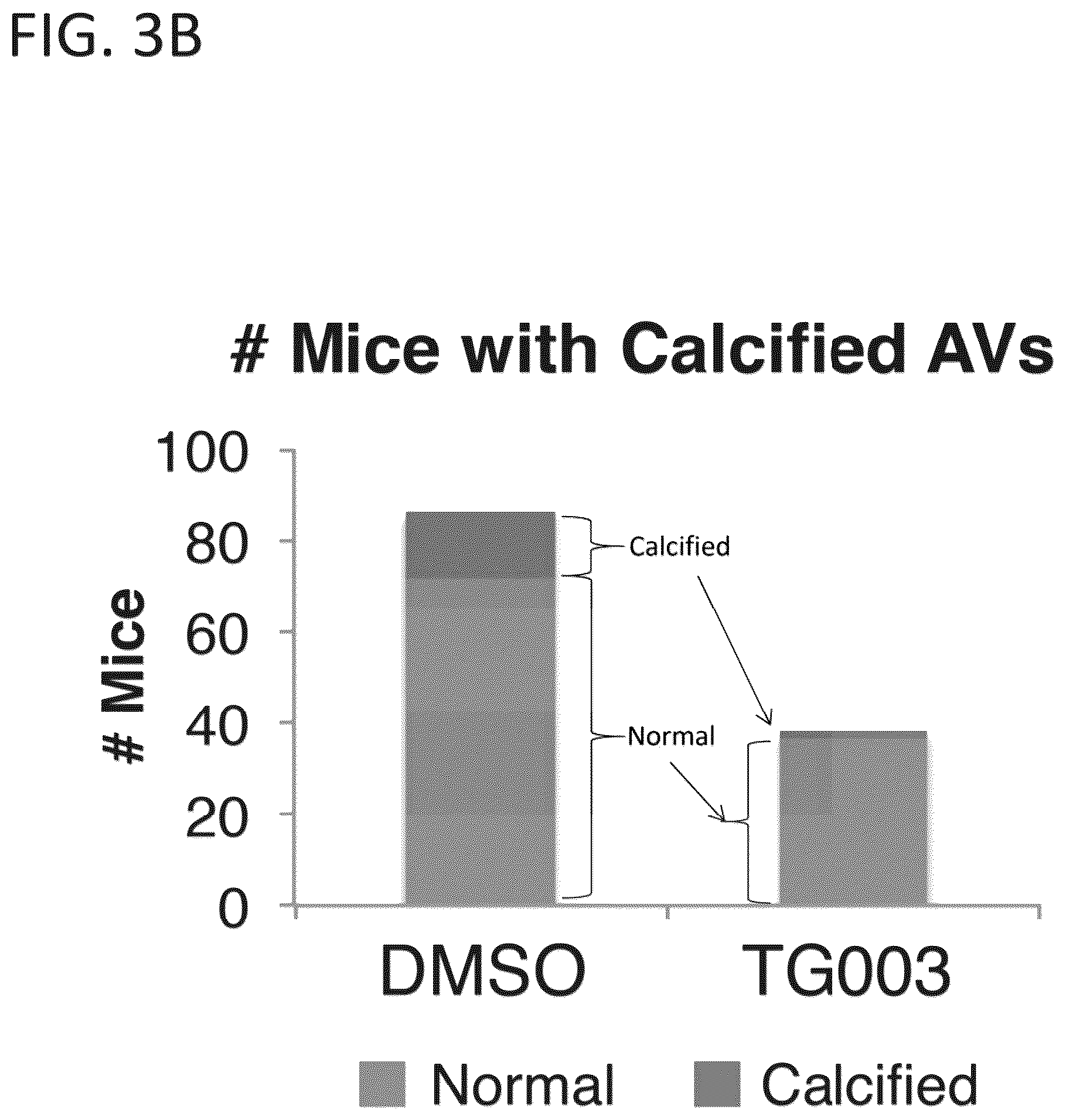 Patent US12599608 Figure 12 – Methods for treating cardiac valve disease