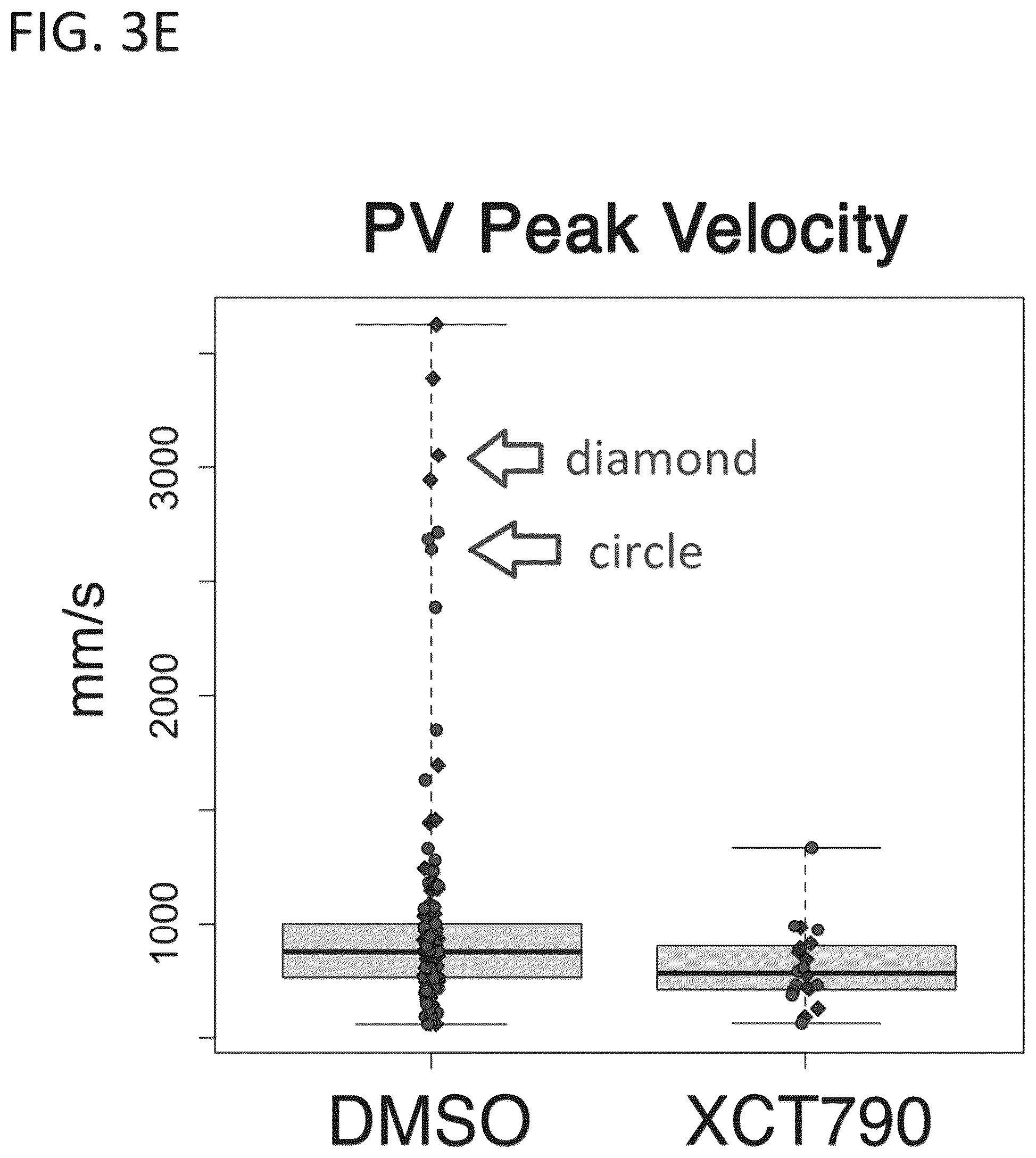 Patent US12599608 Figure 15 – Methods for treating cardiac valve disease
