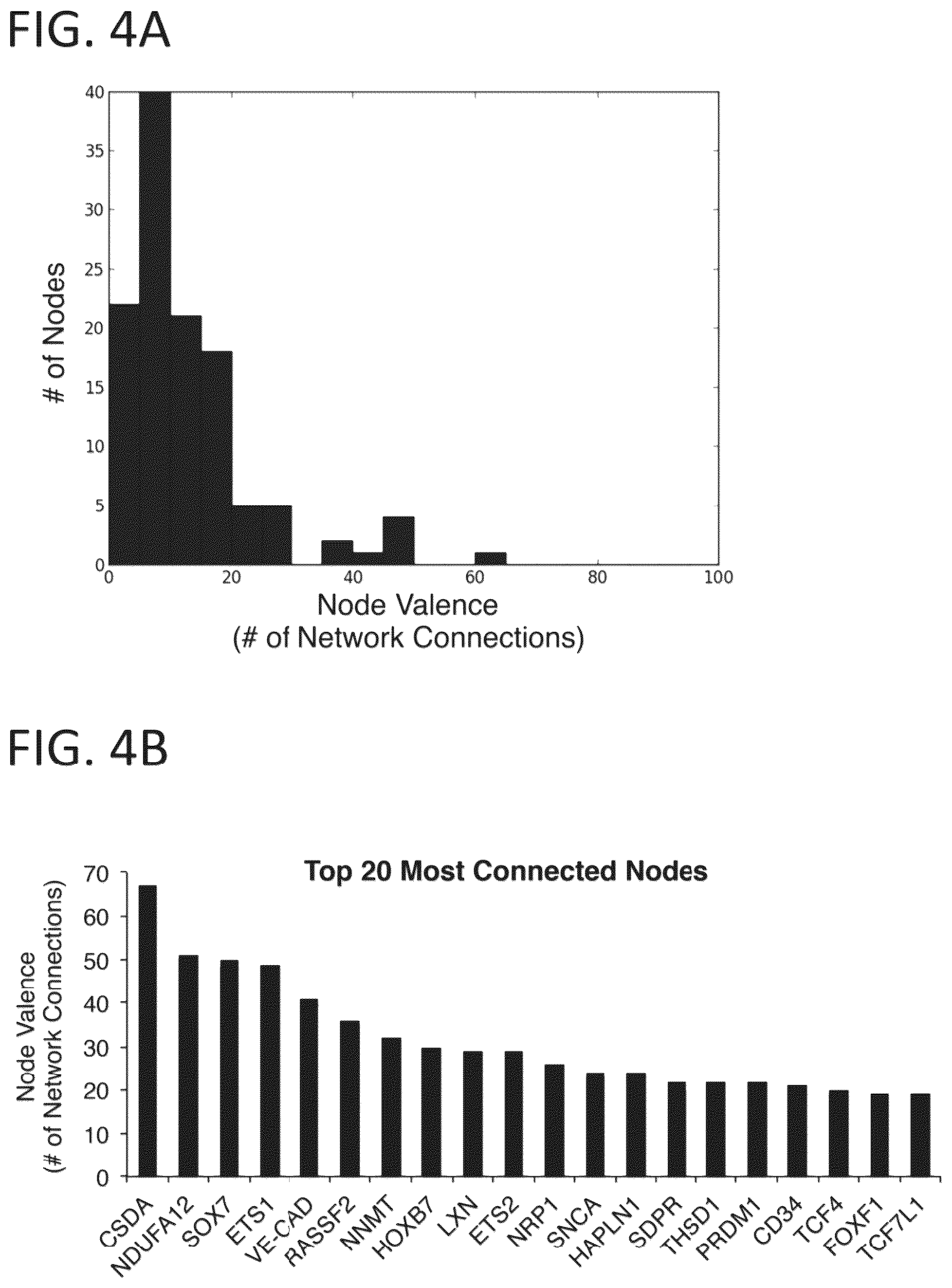 Patent US12599608 Figure 16 – Methods for treating cardiac valve disease
