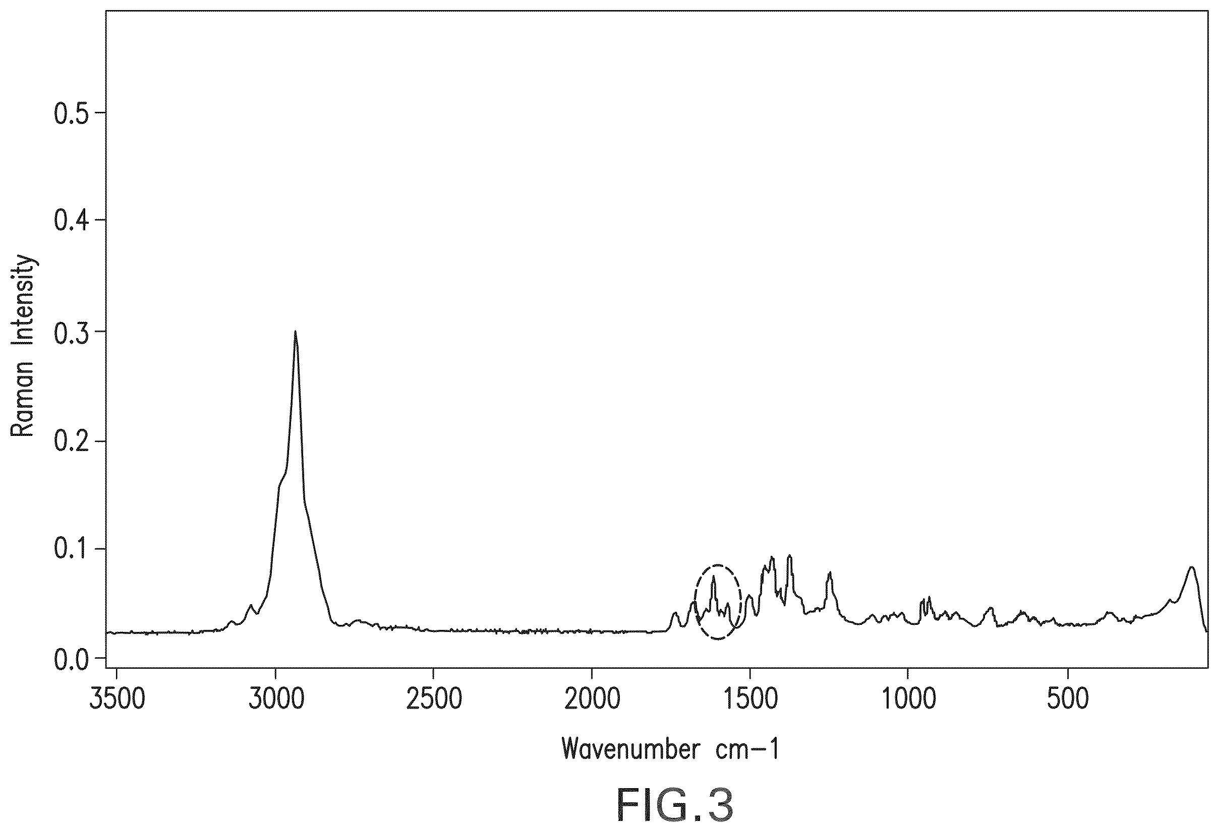 Patent US12599610 Figure 3 – Solid dosage formulations of an orexin receptor antagonist
