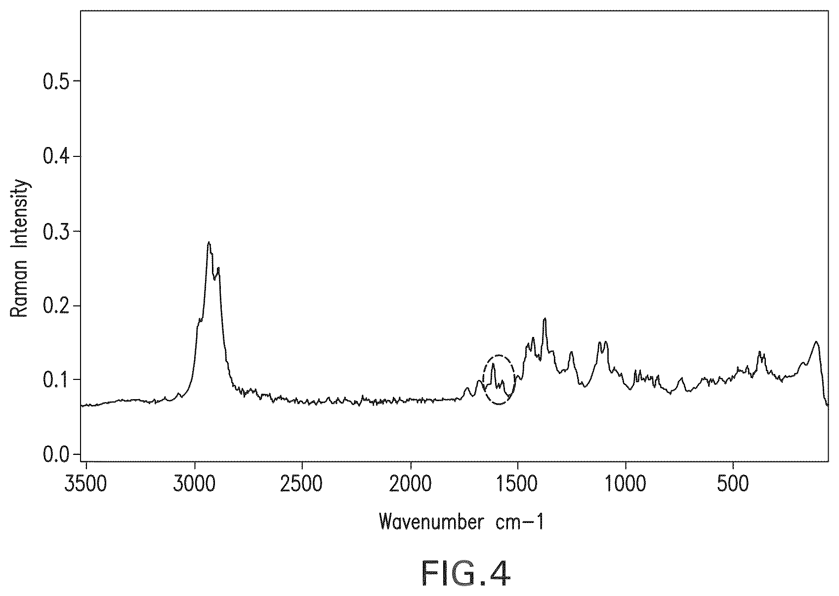 Patent US12599610 Figure 4 – Solid dosage formulations of an orexin receptor antagonist