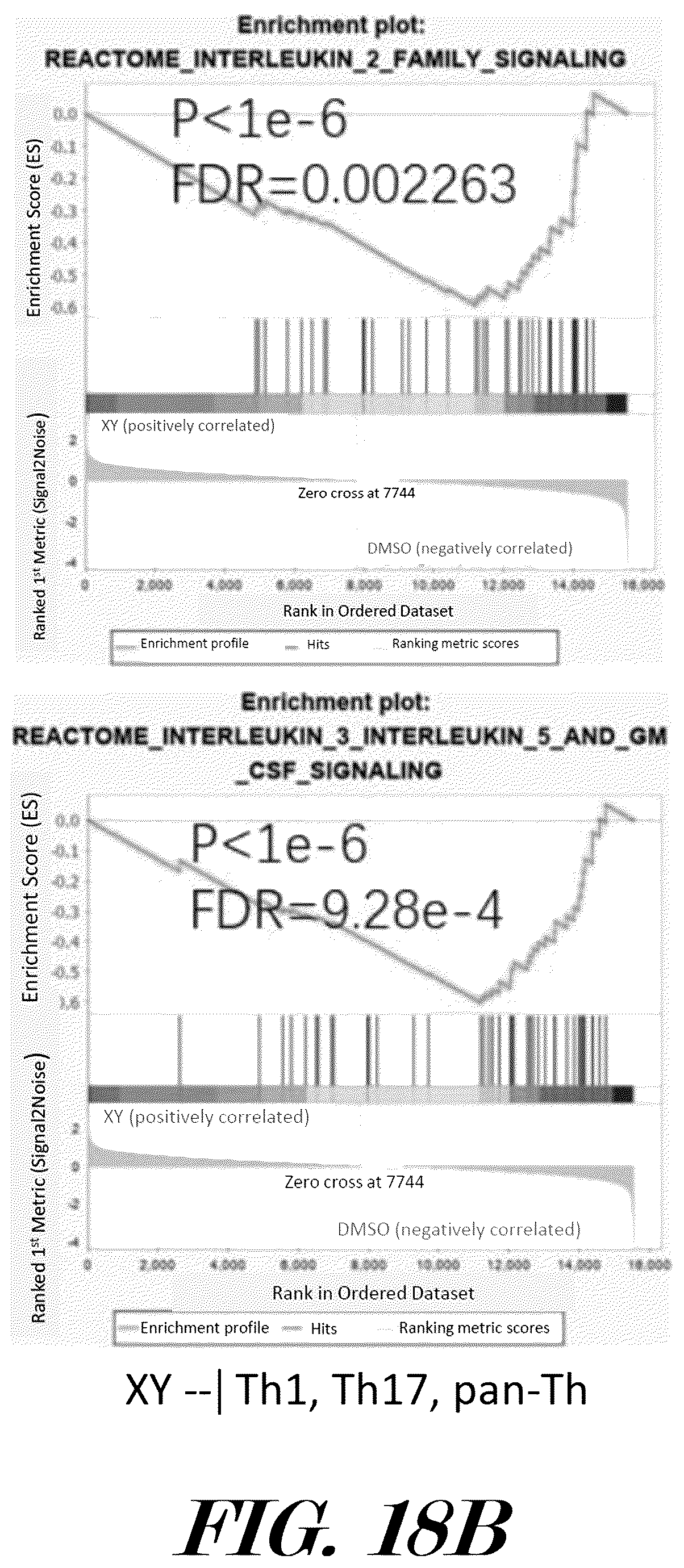 Patent US12599614 Figure 17 – Methods and pharmaceutical compositions for the treatment and prophylaxis of microbial infectious diseases and associated inflammatory disorders and for the treatment and prophylaxis of aging and associated diseases