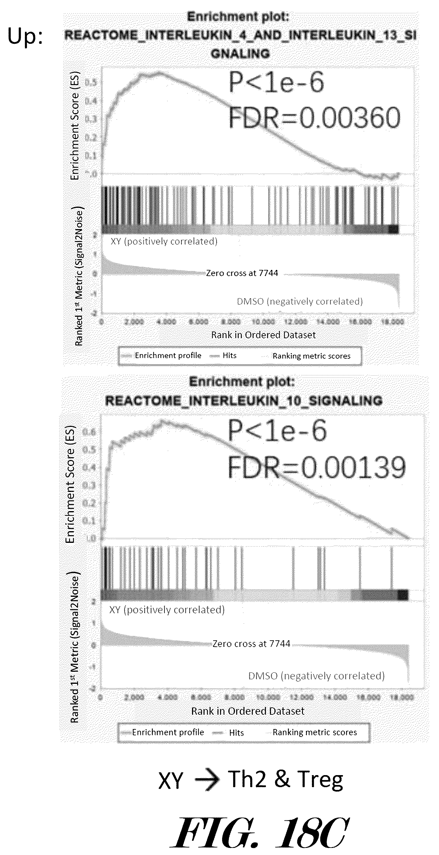 Patent US12599614 Figure 18 – Methods and pharmaceutical compositions for the treatment and prophylaxis of microbial infectious diseases and associated inflammatory disorders and for the treatment and prophylaxis of aging and associated diseases