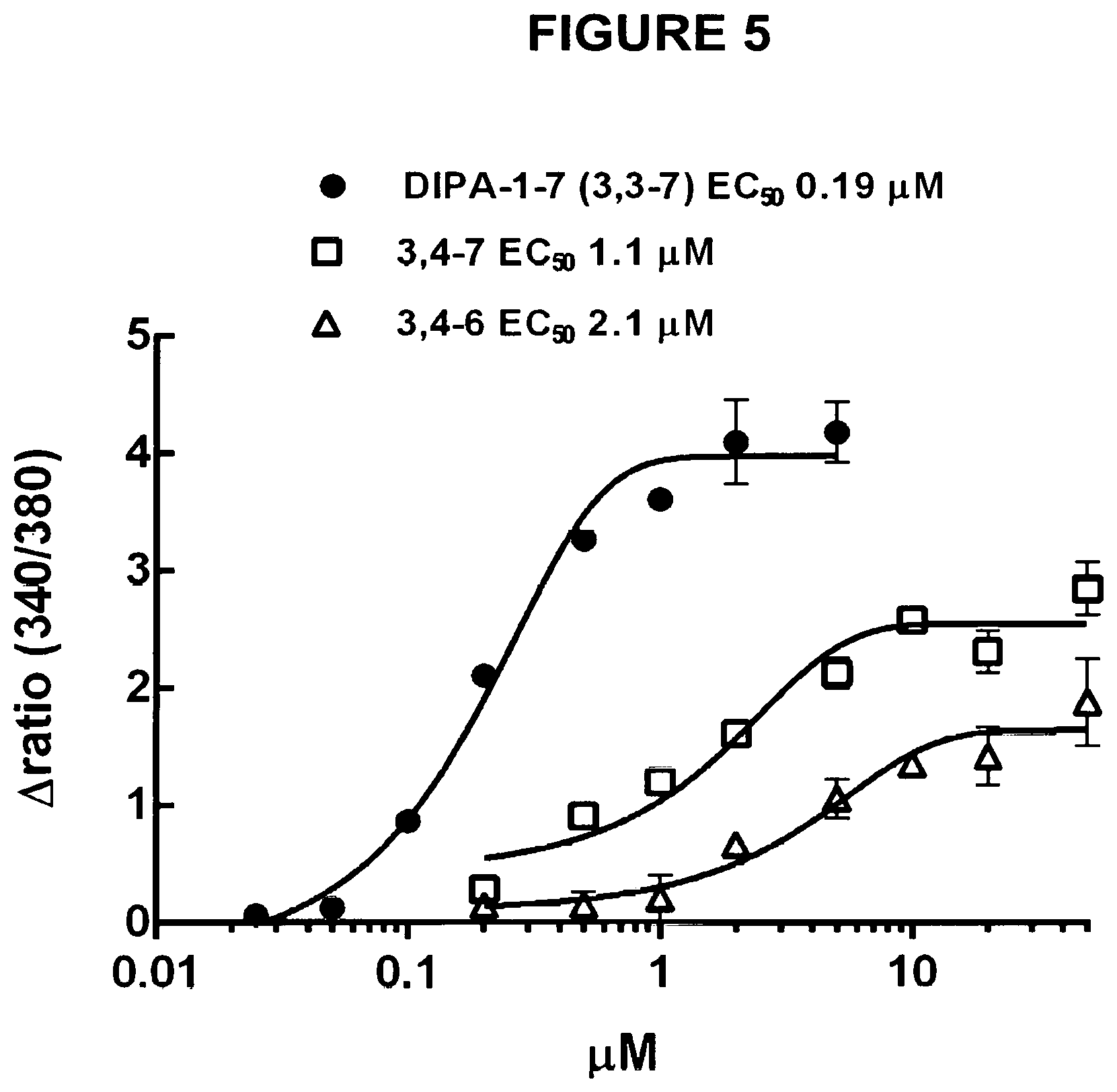 Patent US12599619 Figure 5 – Method of treating blepharitis or conjunctivitis