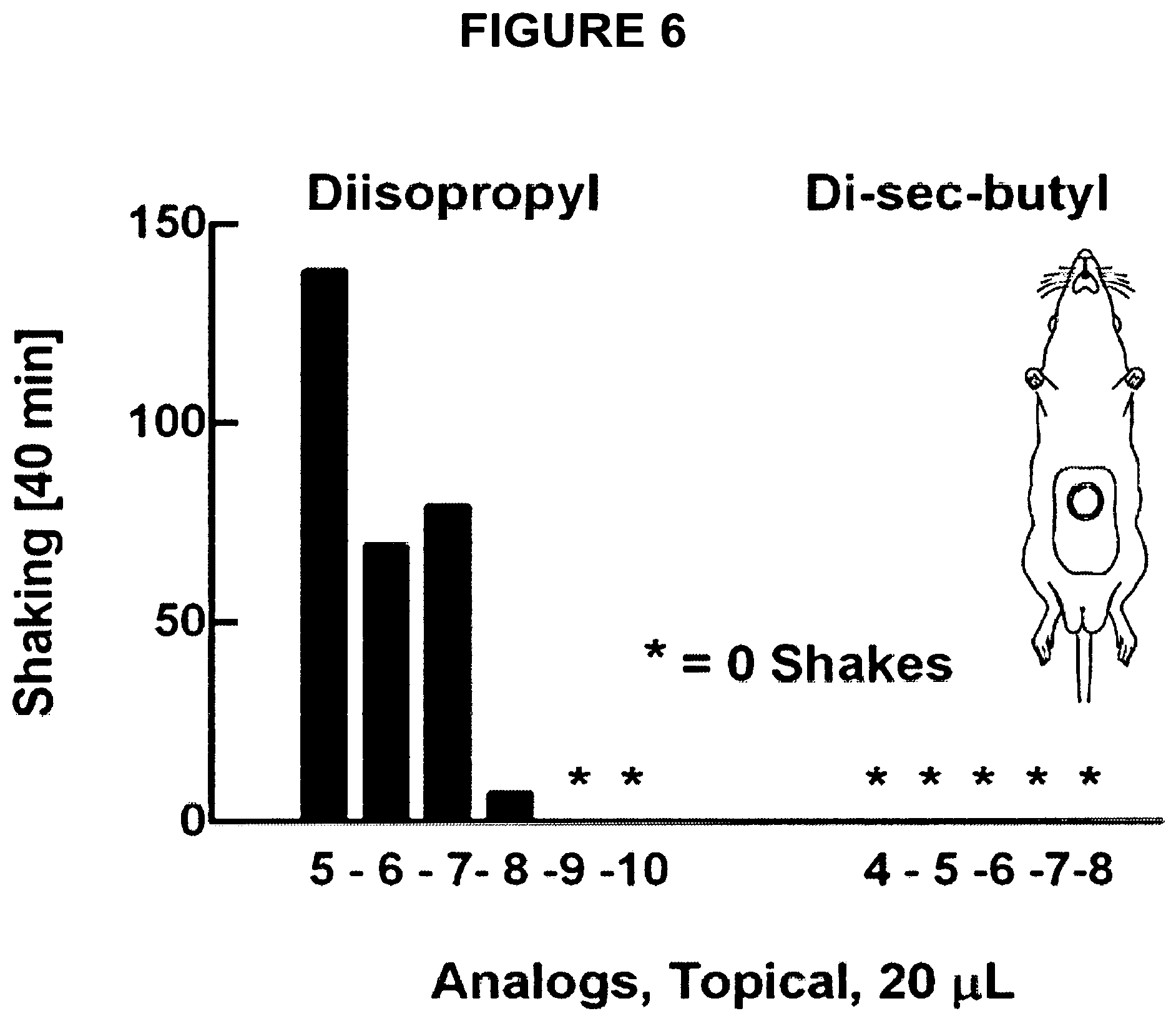 Patent US12599619 Figure 6 – Method of treating blepharitis or conjunctivitis