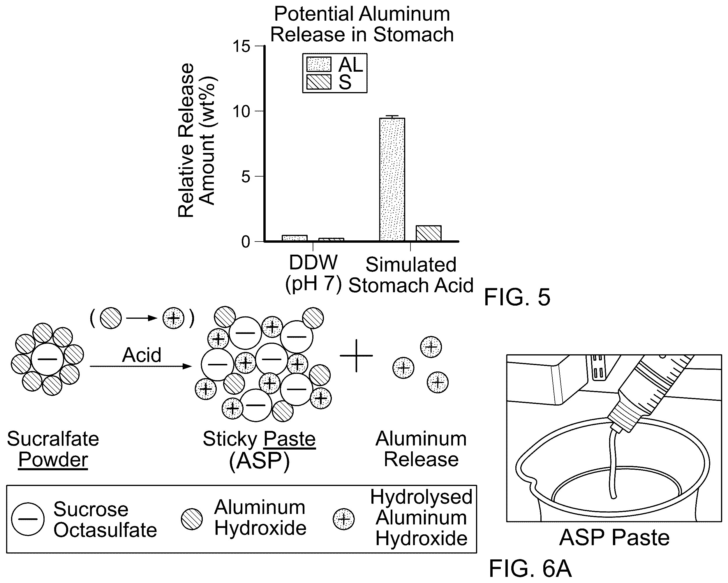 Patent US12599622 Figure 8 – Compounds to modulate intestinal absorption of nutrients