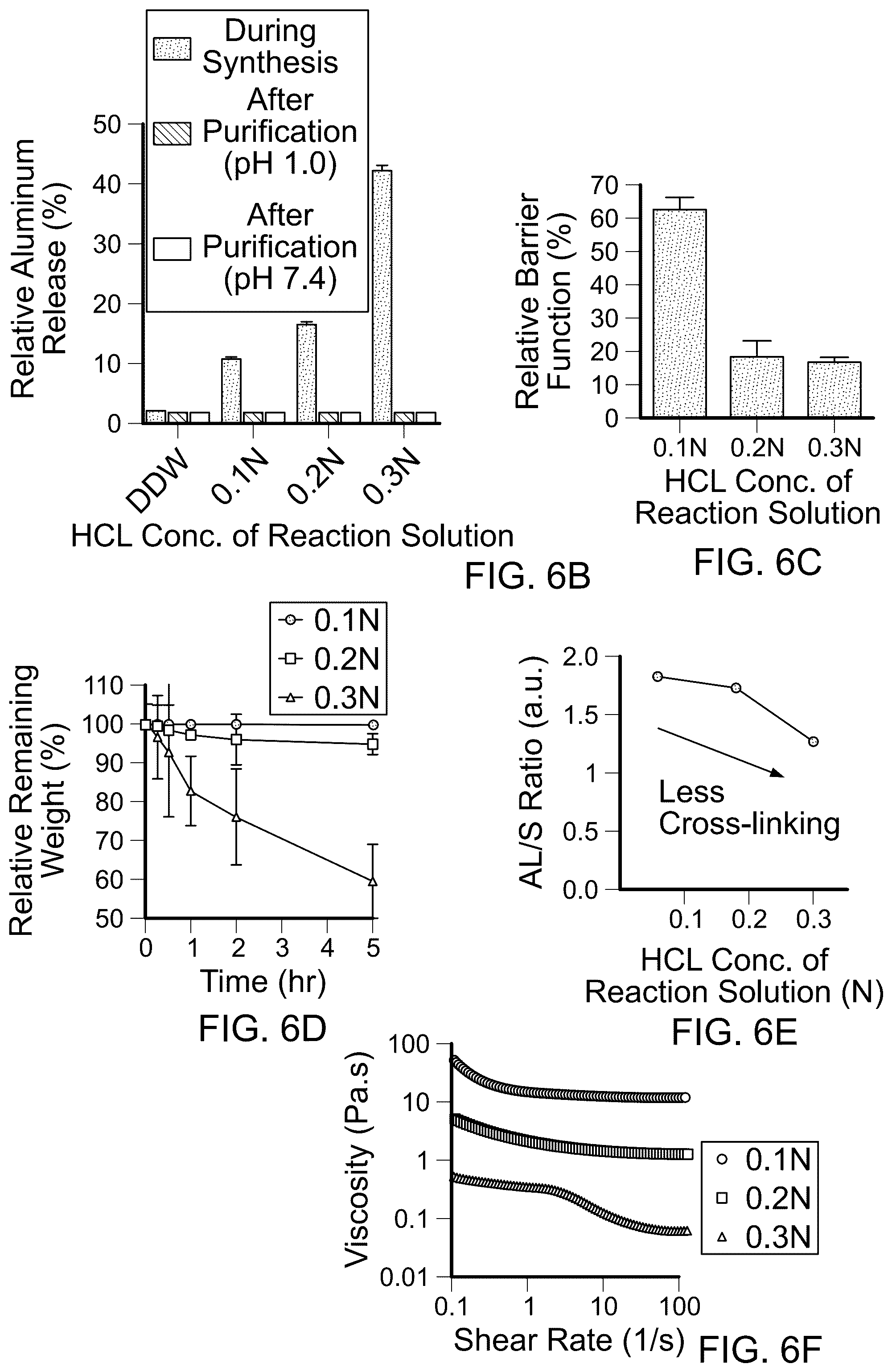 Patent US12599622 Figure 9 – Compounds to modulate intestinal absorption of nutrients