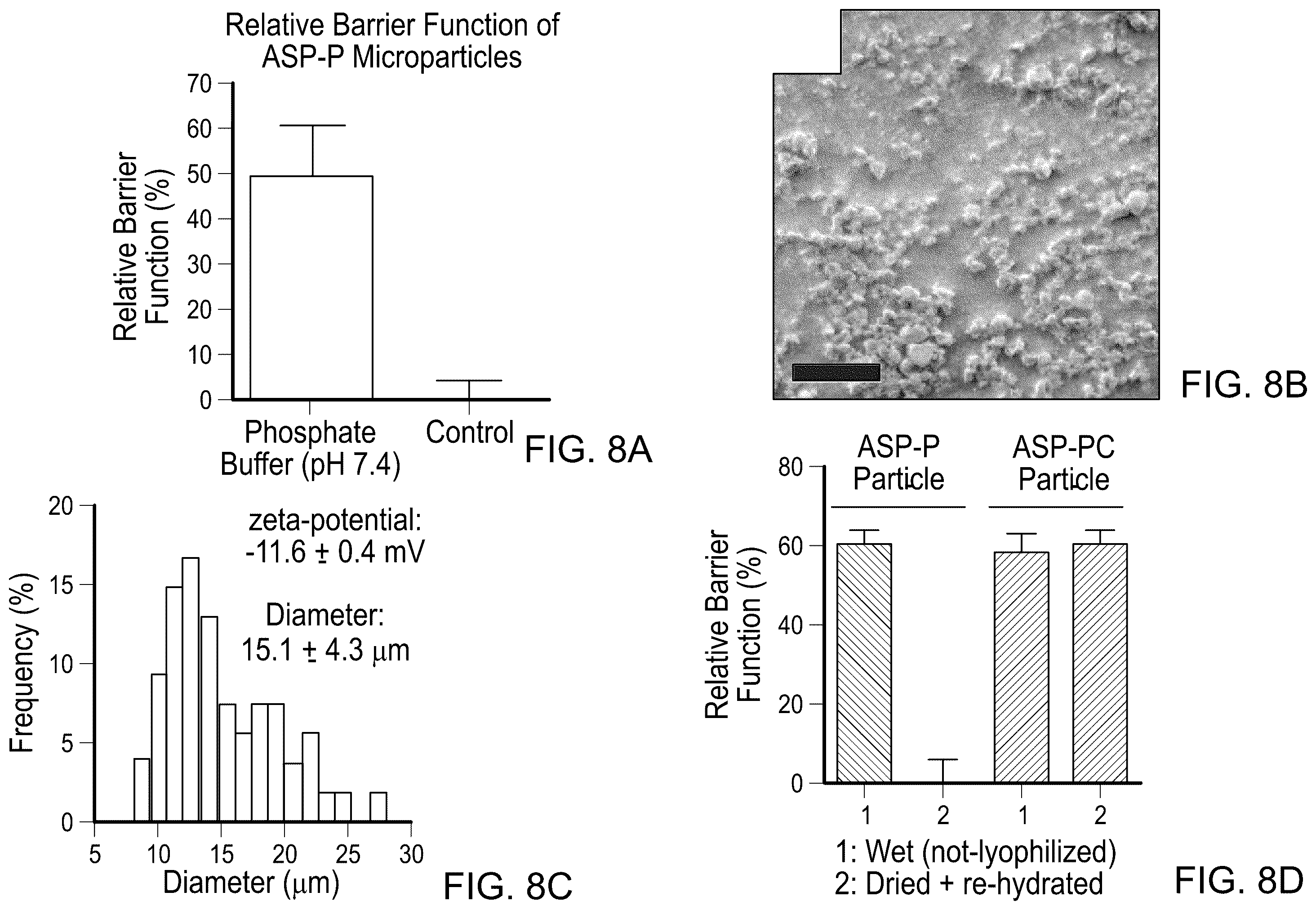 Patent US12599622 Figure 11 – Compounds to modulate intestinal absorption of nutrients