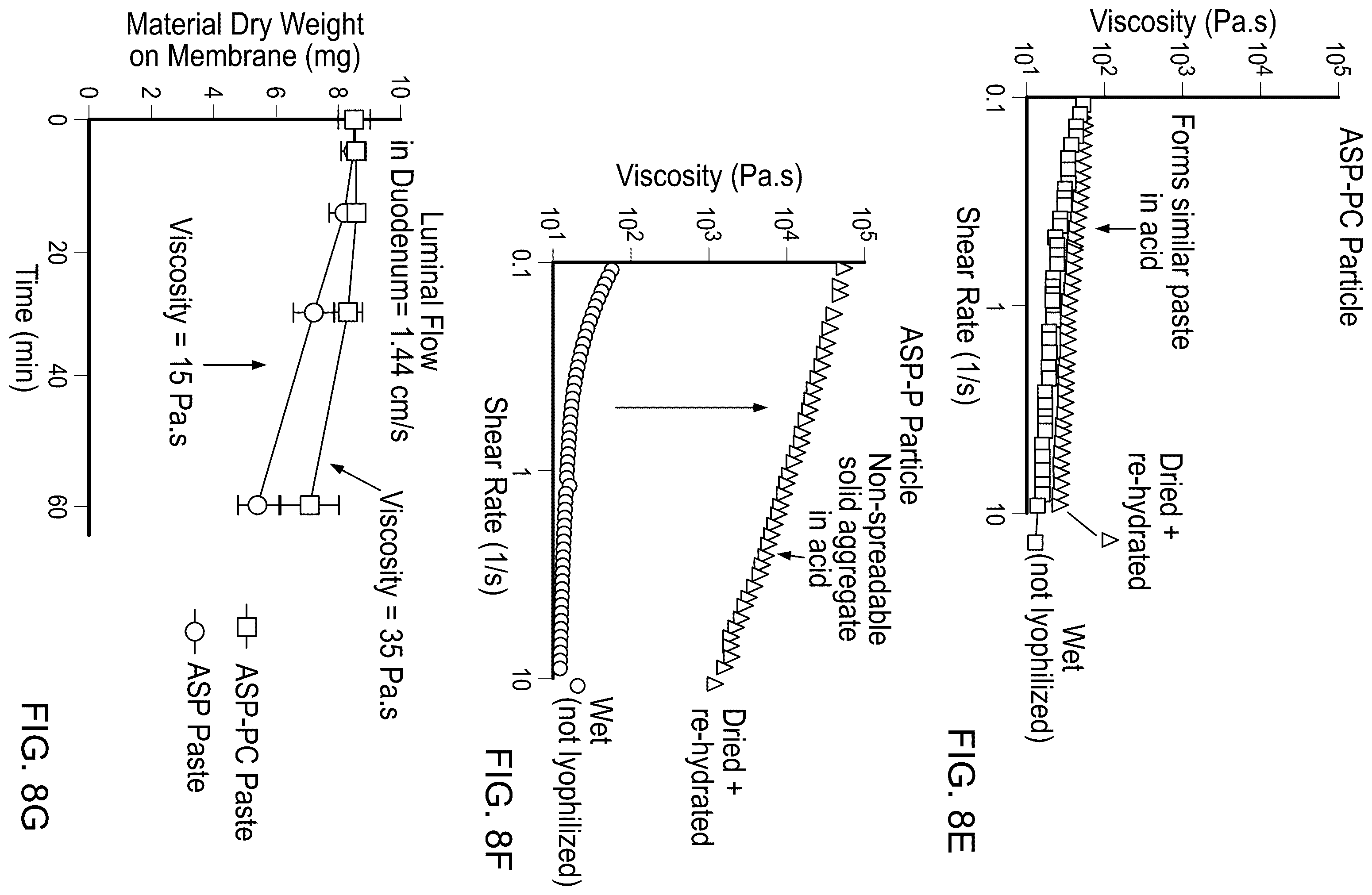 Patent US12599622 Figure 12 – Compounds to modulate intestinal absorption of nutrients