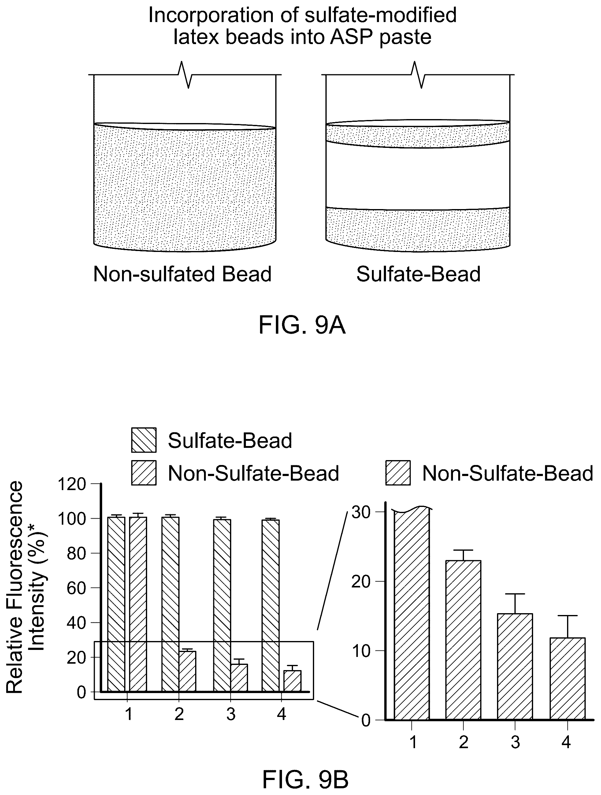 Patent US12599622 Figure 13 – Compounds to modulate intestinal absorption of nutrients