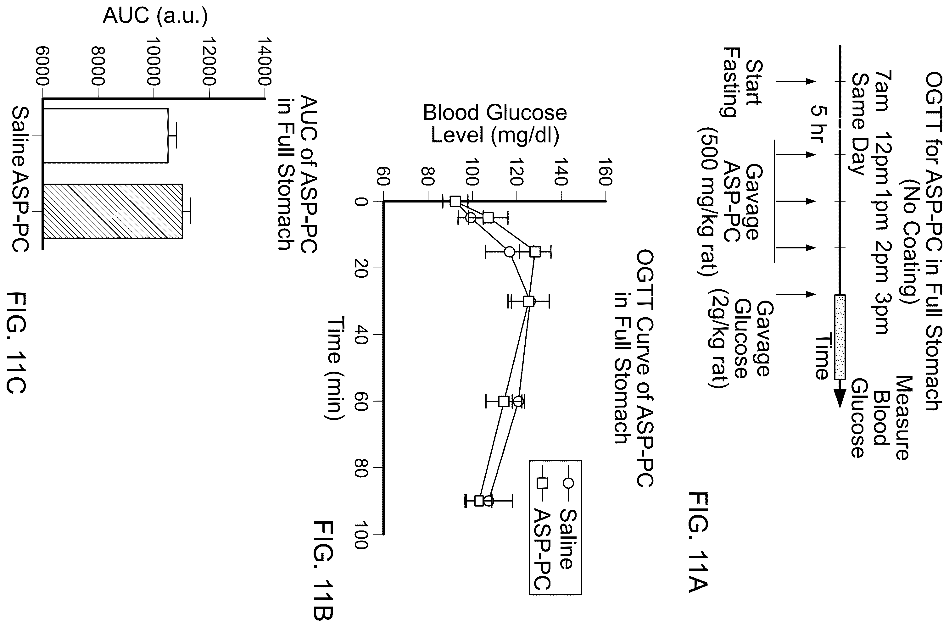 Patent US12599622 Figure 15 – Compounds to modulate intestinal absorption of nutrients