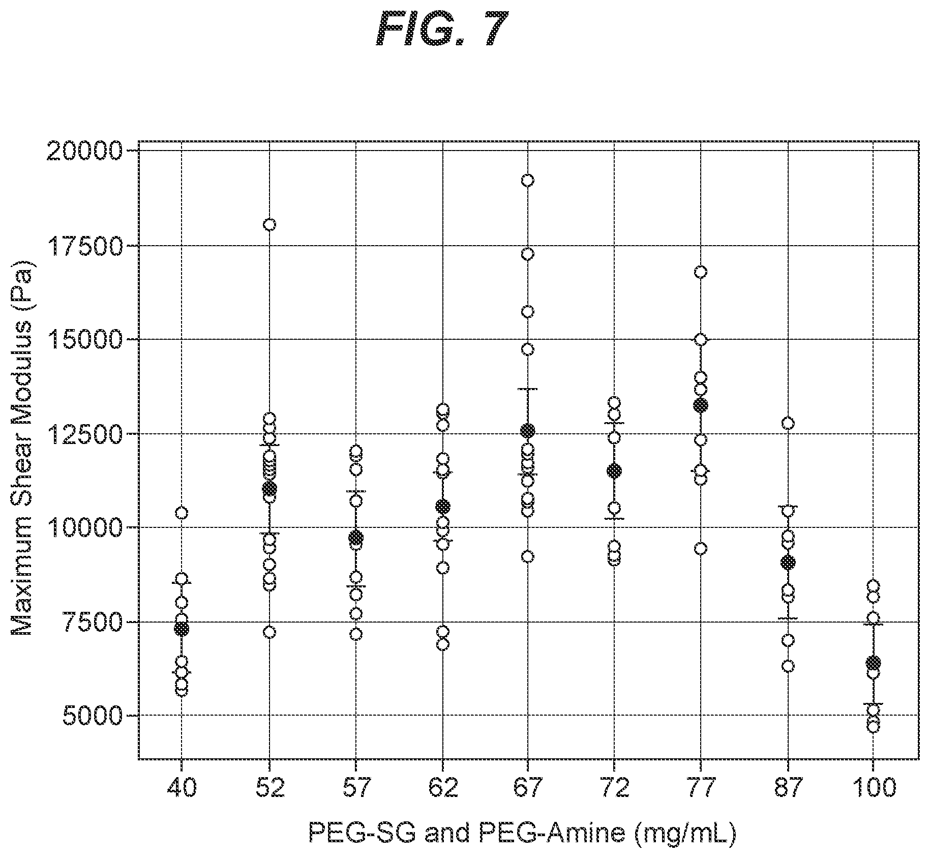 Patent US12599624 Figure 7 – Biodegradable lung sealants