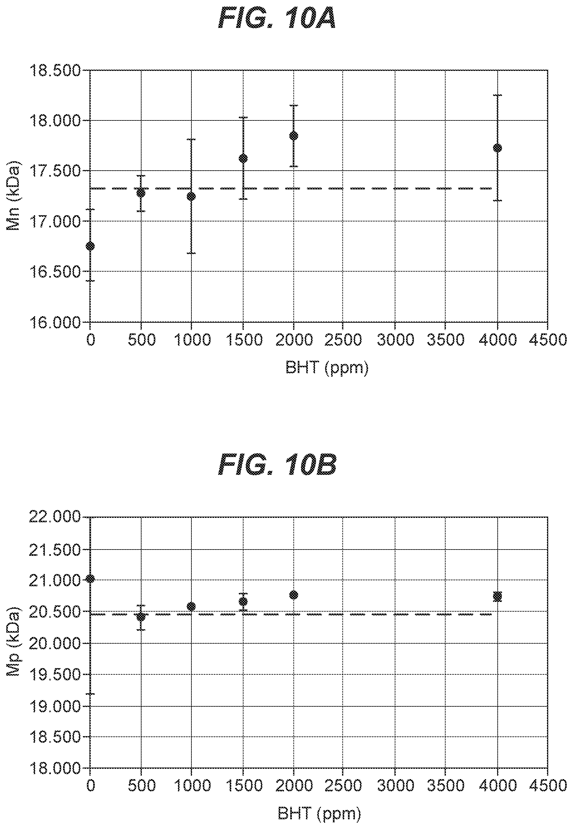 Patent US12599624 Figure 10 – Biodegradable lung sealants