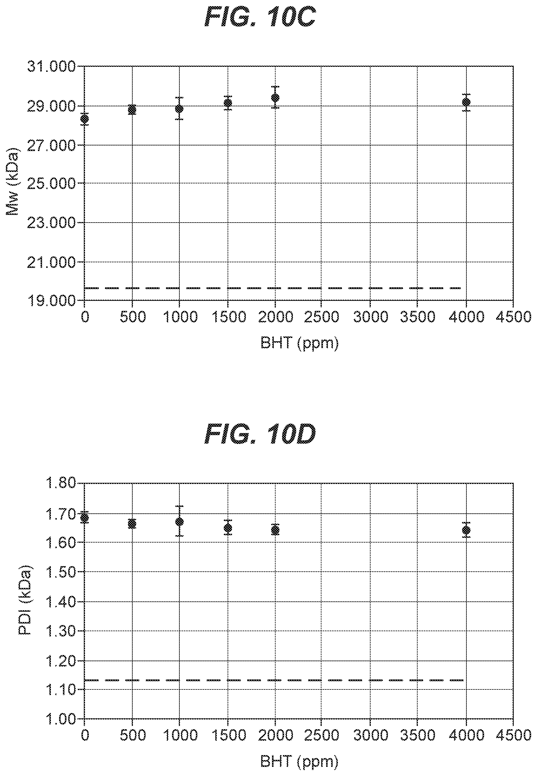 Patent US12599624 Figure 11 – Biodegradable lung sealants