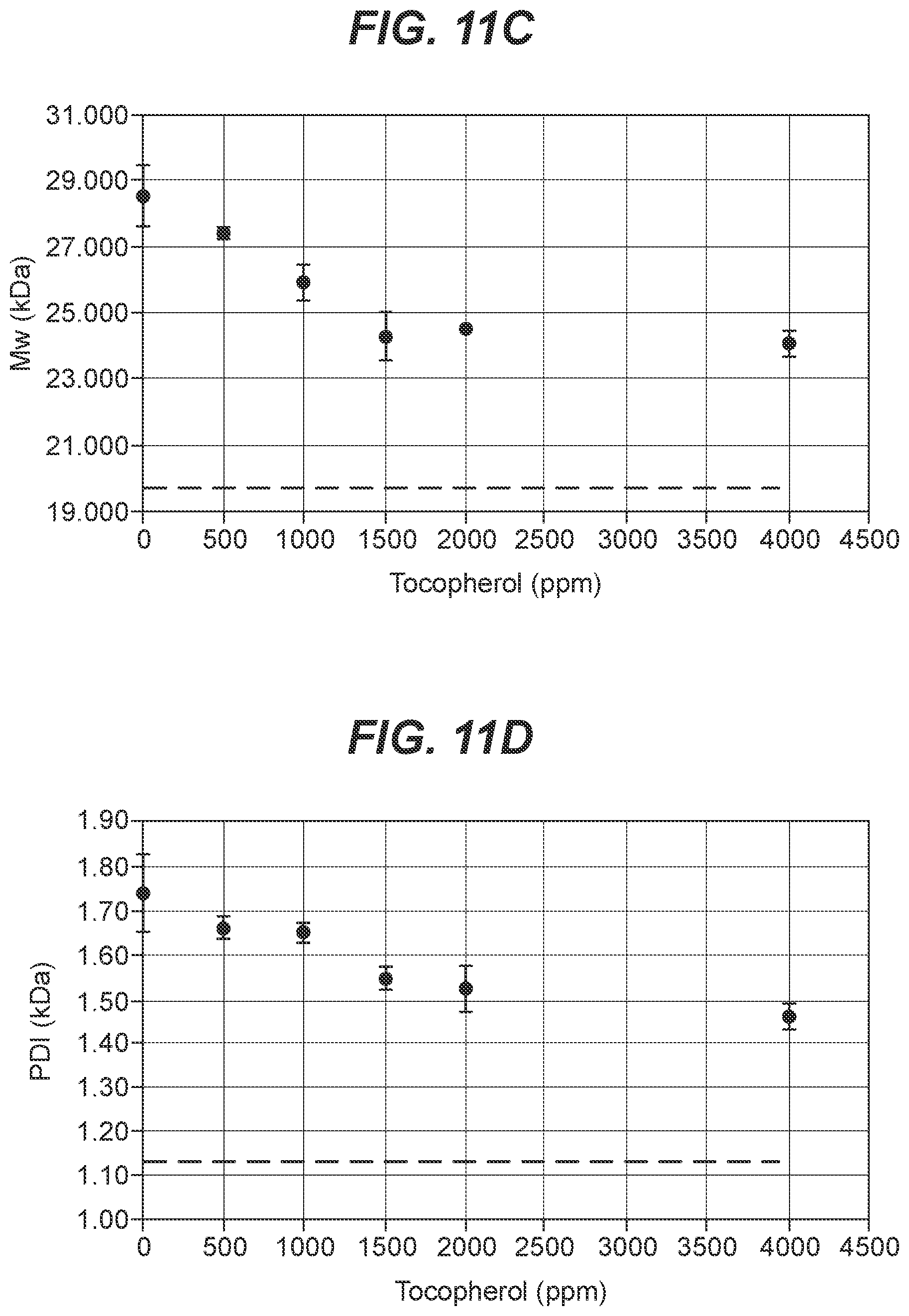 Patent US12599624 Figure 13 – Biodegradable lung sealants