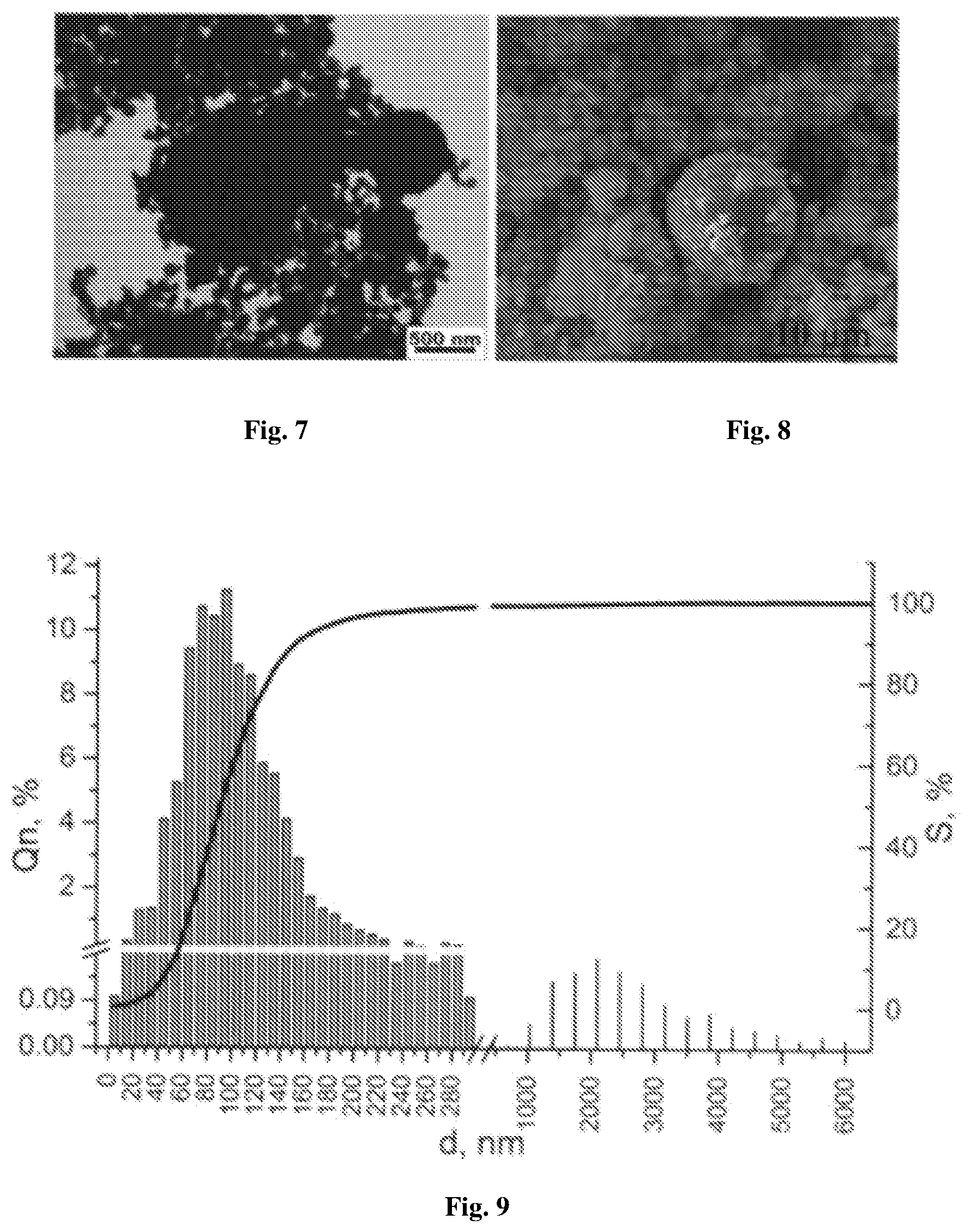 Patent US12599626 Figure 4 – Method of obtaining a pharmaceutical agent used for inhibiting the proliferation of tumor cells