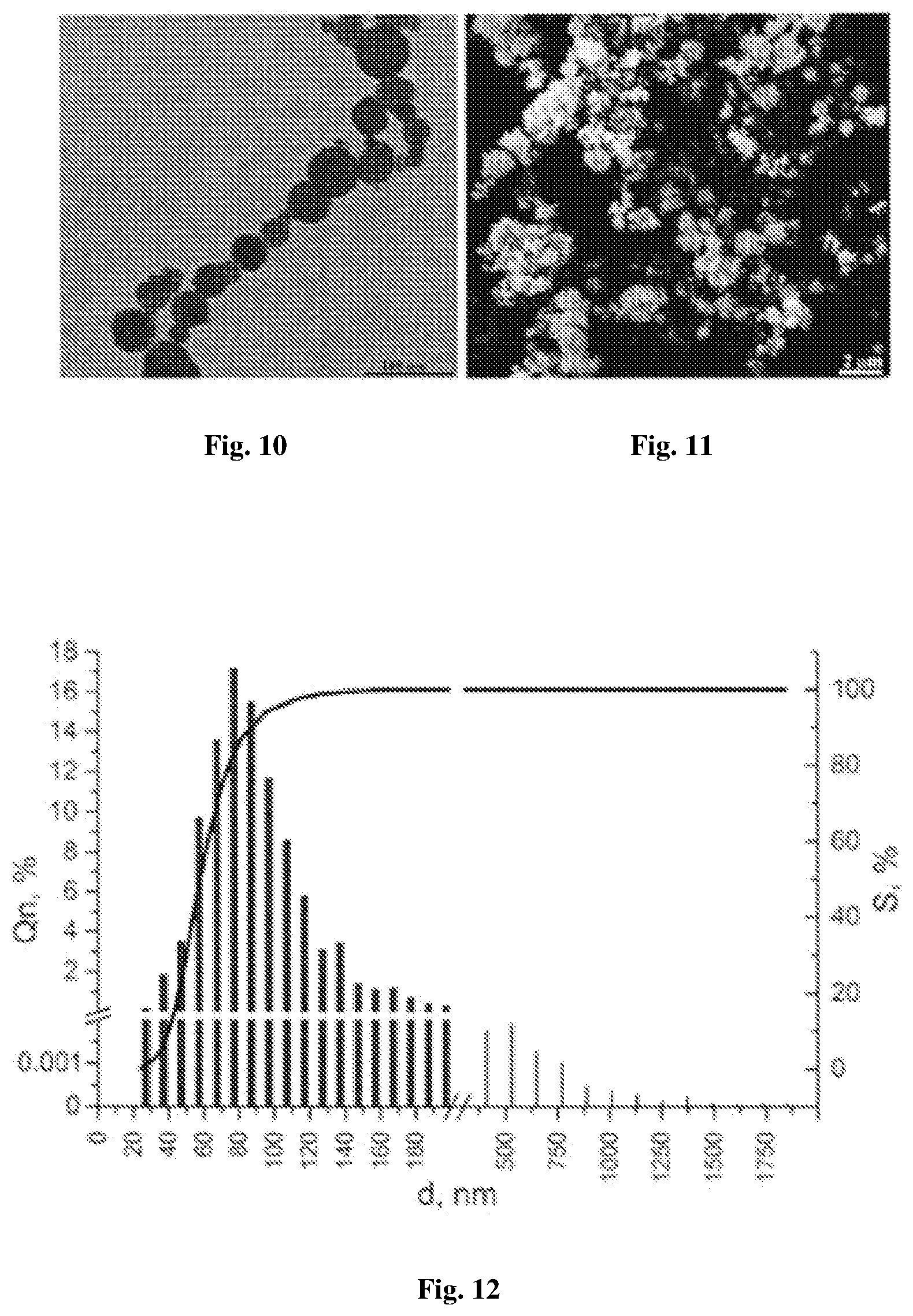 Patent US12599626 Figure 5 – Method of obtaining a pharmaceutical agent used for inhibiting the proliferation of tumor cells
