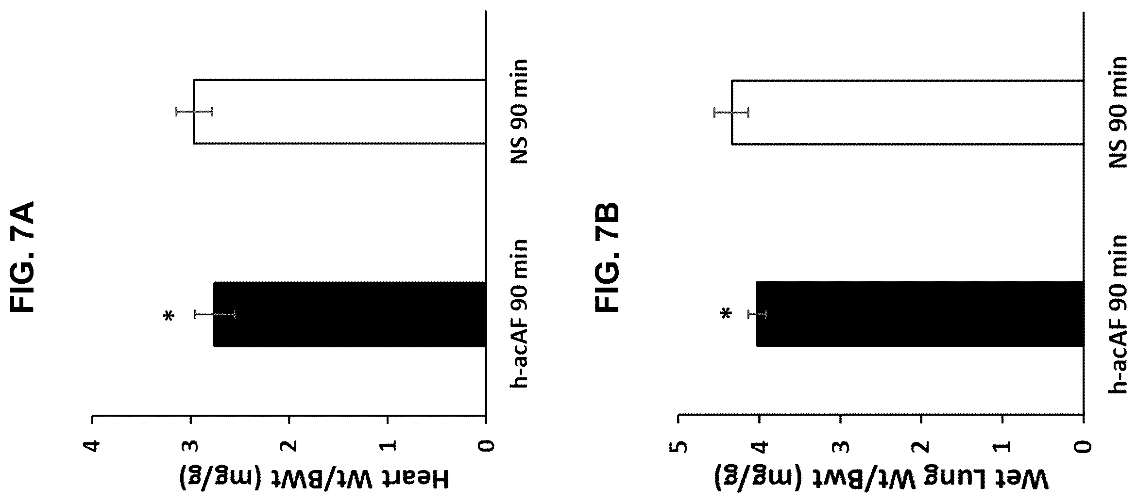 Patent US12599635 Figure 14 – Compositions and treatments for ischemic injuries