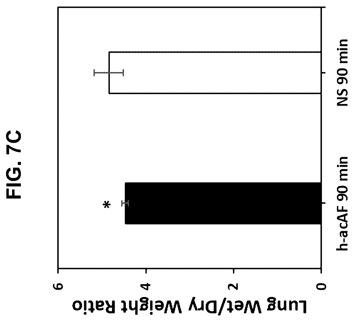 Patent US12599635 Figure 15 – Compositions and treatments for ischemic injuries