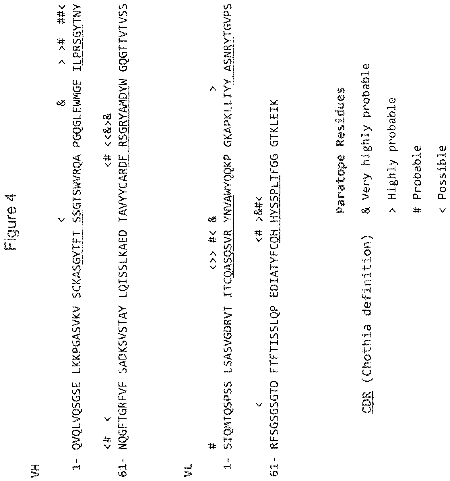 Patent US12599645 Figure 8 – Antibodies which bind to lysophosphatidic acid receptor 1 (LPAR1)