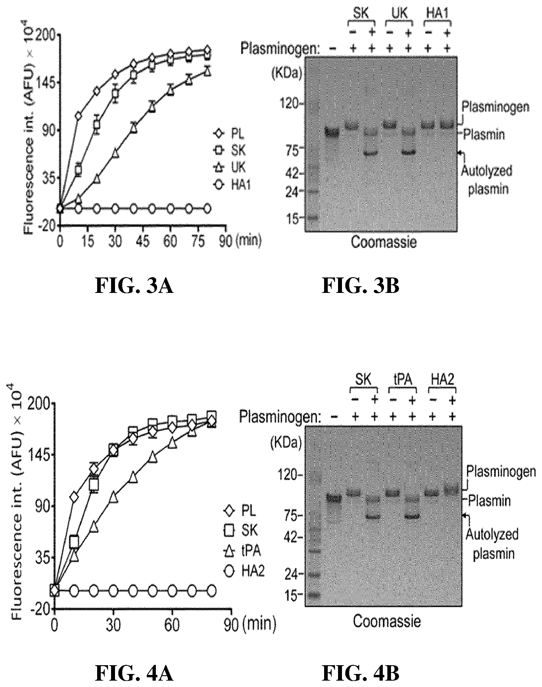 Patent US12599653 Figure 3 – Thrombolytic agents for intravascular clots